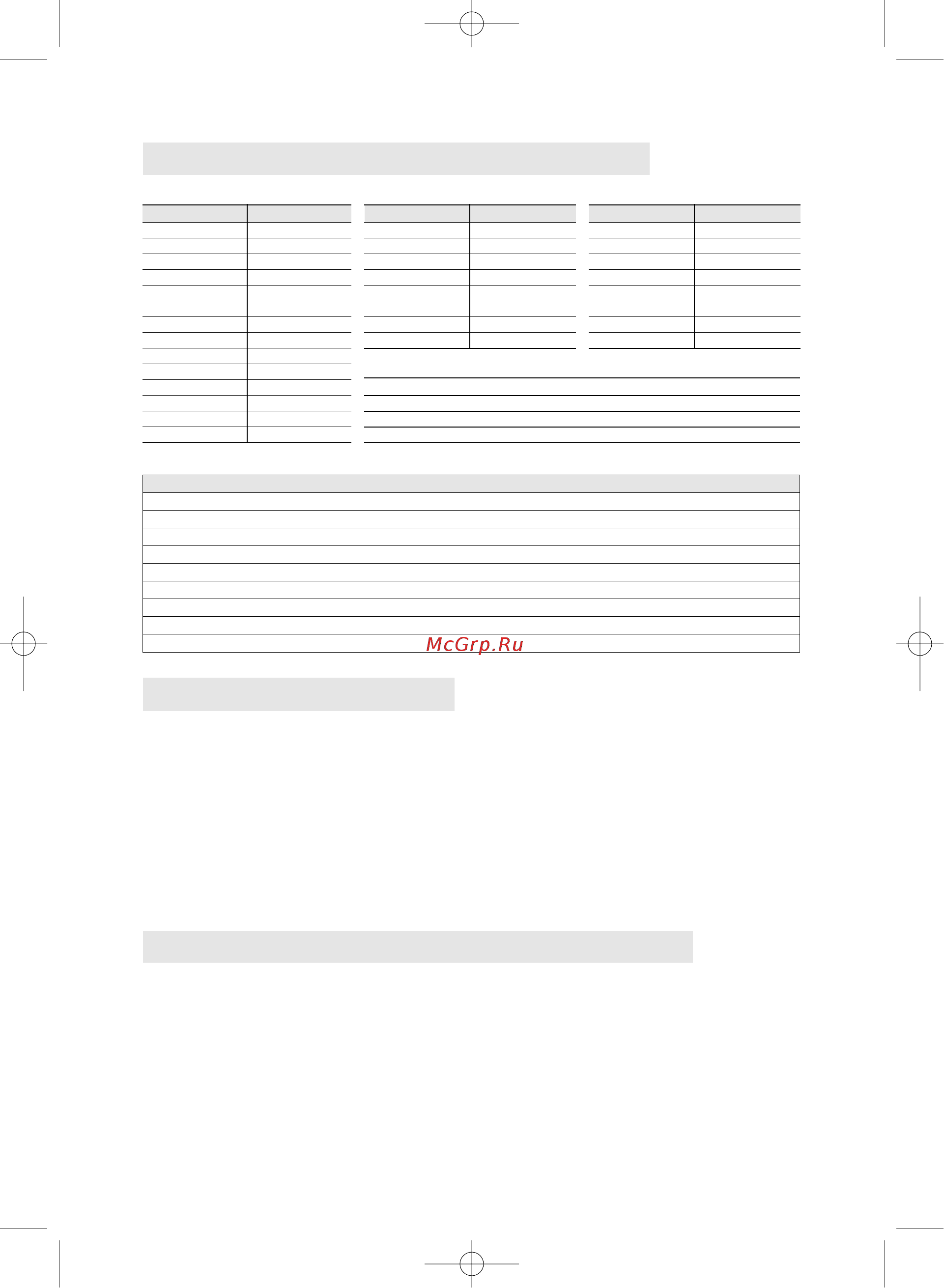 Daewoo Electronics KOR-63DB [16/17] Возможные неполадки и способы их устранения