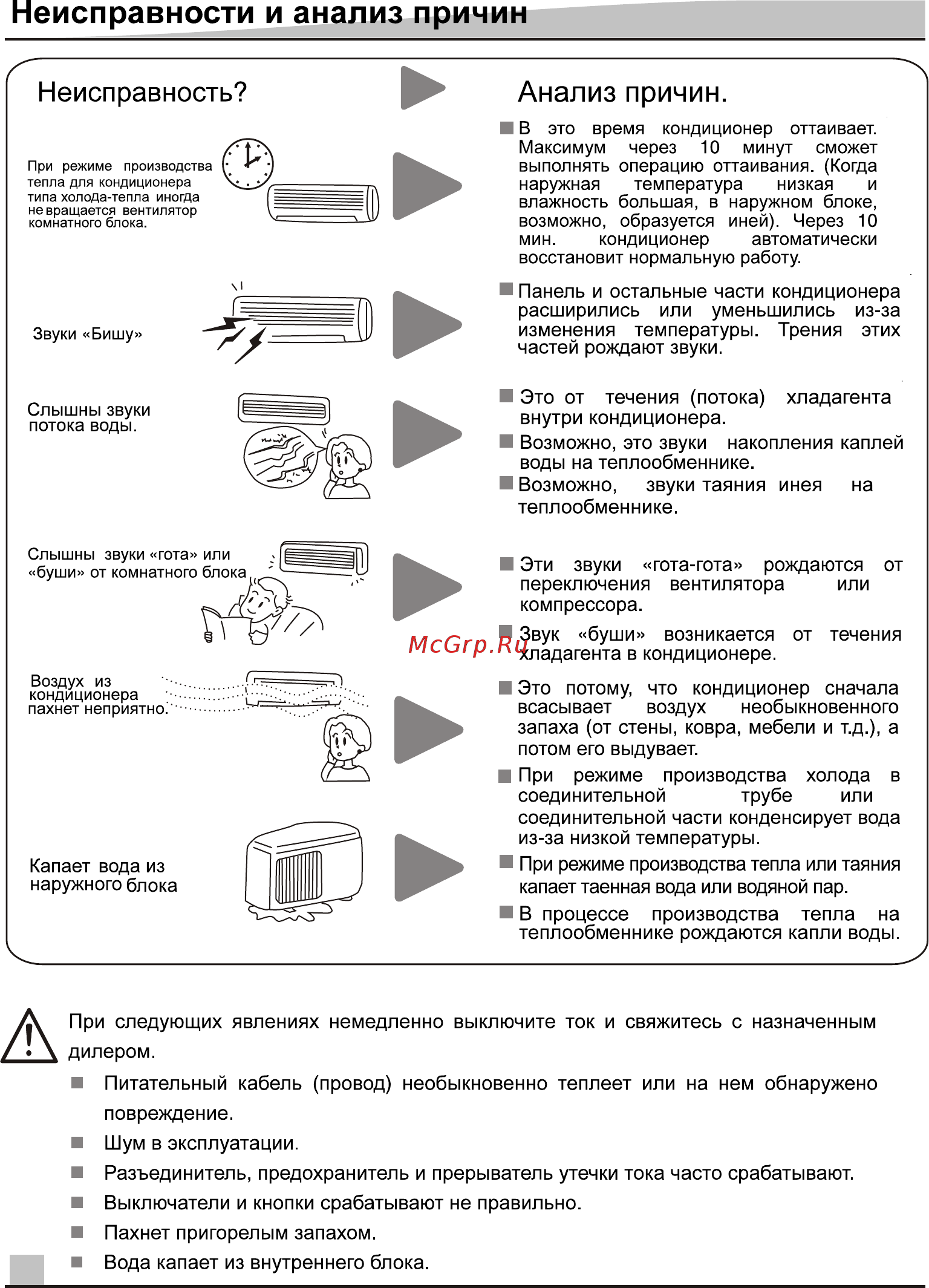 Daewoo Electronics DSB-189LH [10/12] Ò³ãæ 10