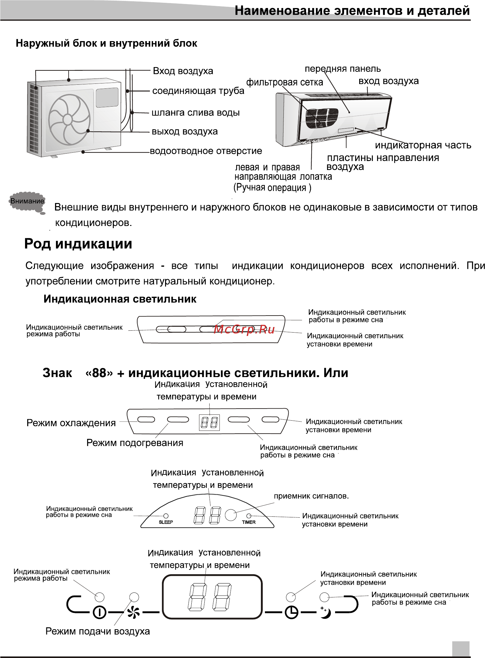 Daewoo Electronics DSB-189LH [5/12] Ò³ãæ 5