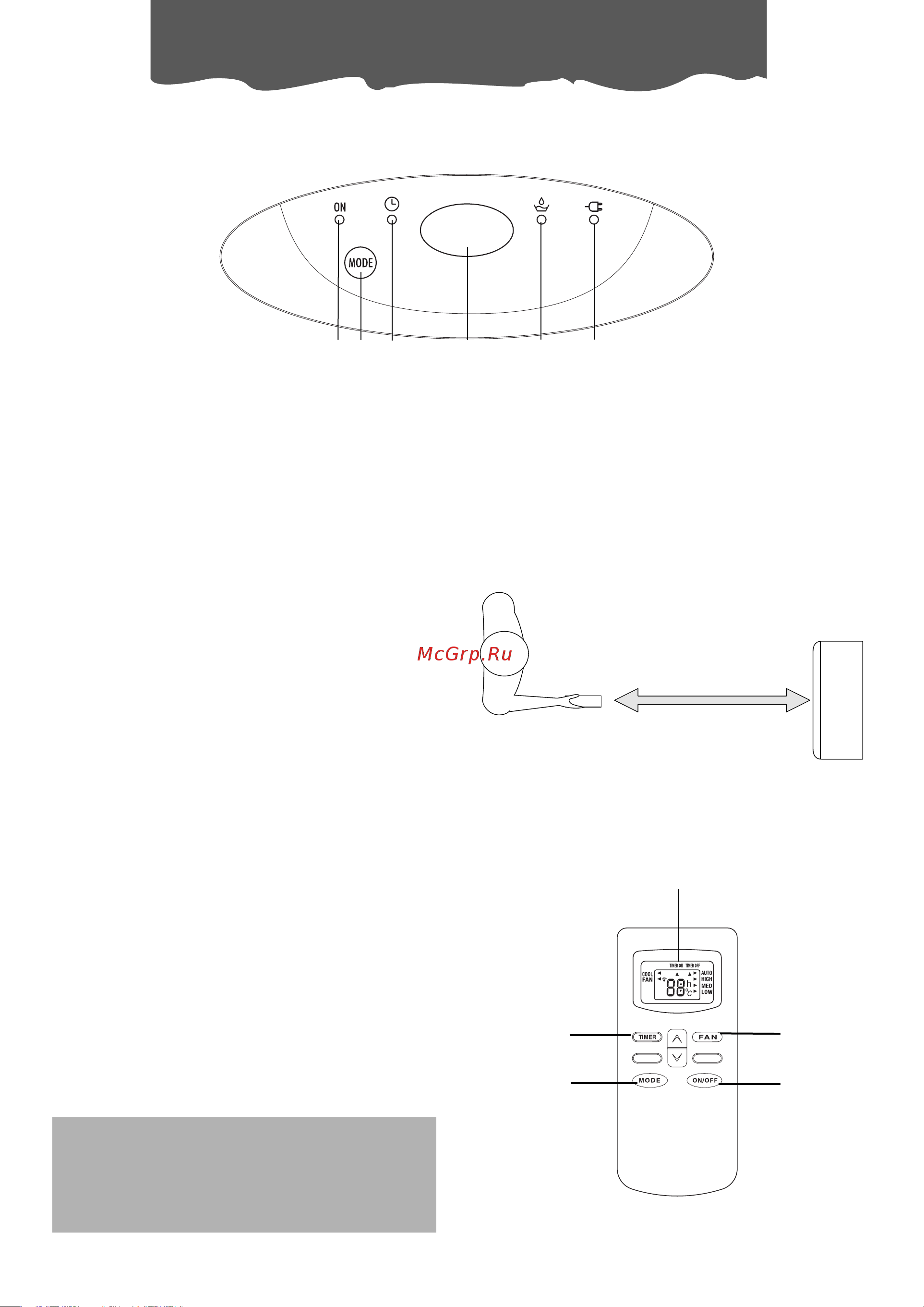 Delonghi PAC L20H [11/17] Модели l30 l35 l40
