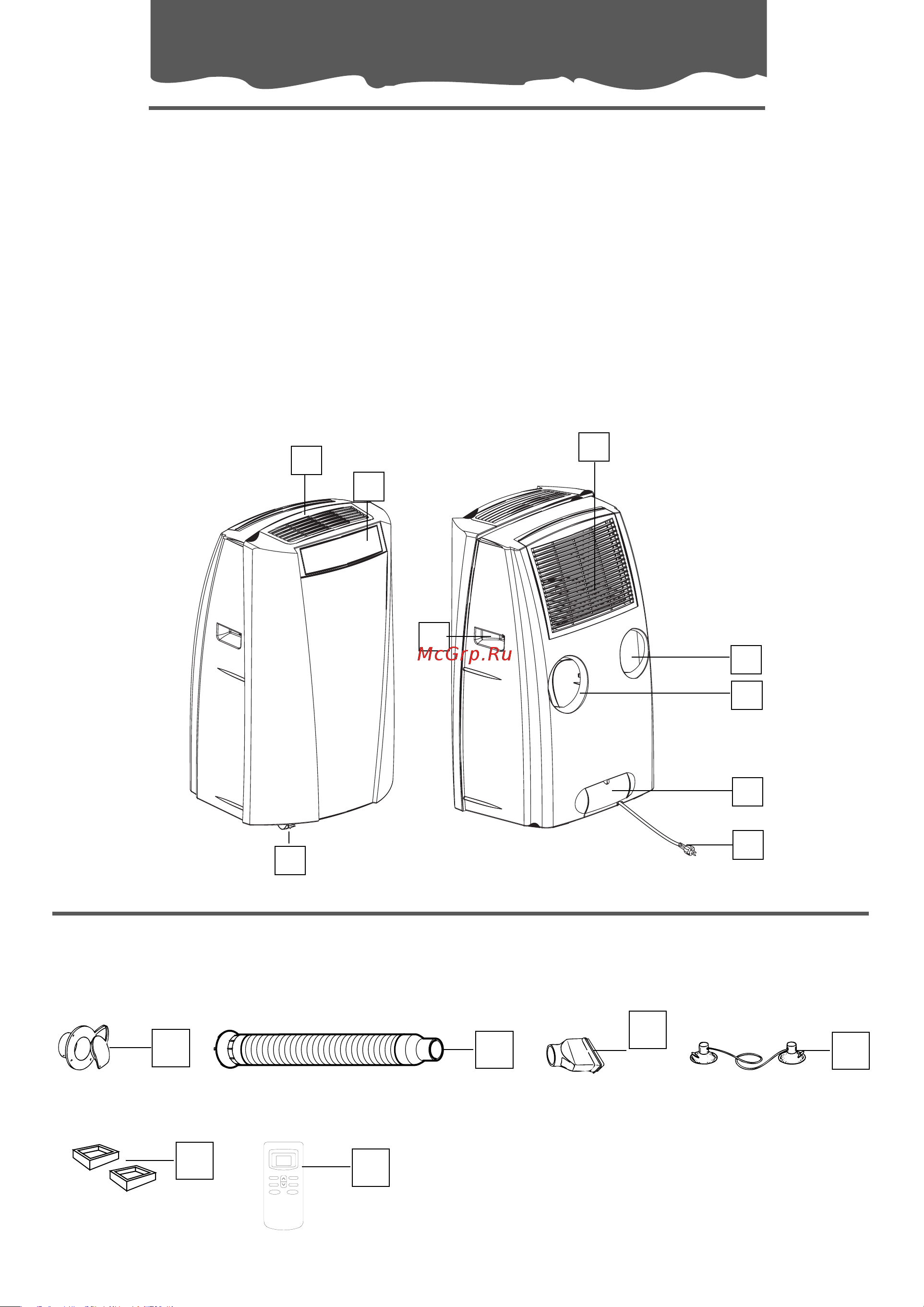 Delonghi PAC L25H [2/17] Описание