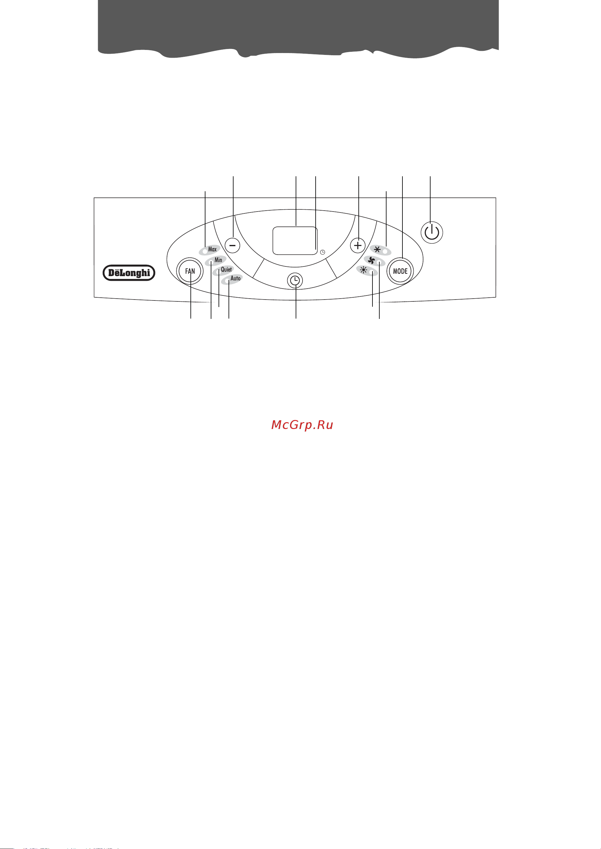 Delonghi PAC L12 [7/17] Модели l10 l12 l15 l20h l25h