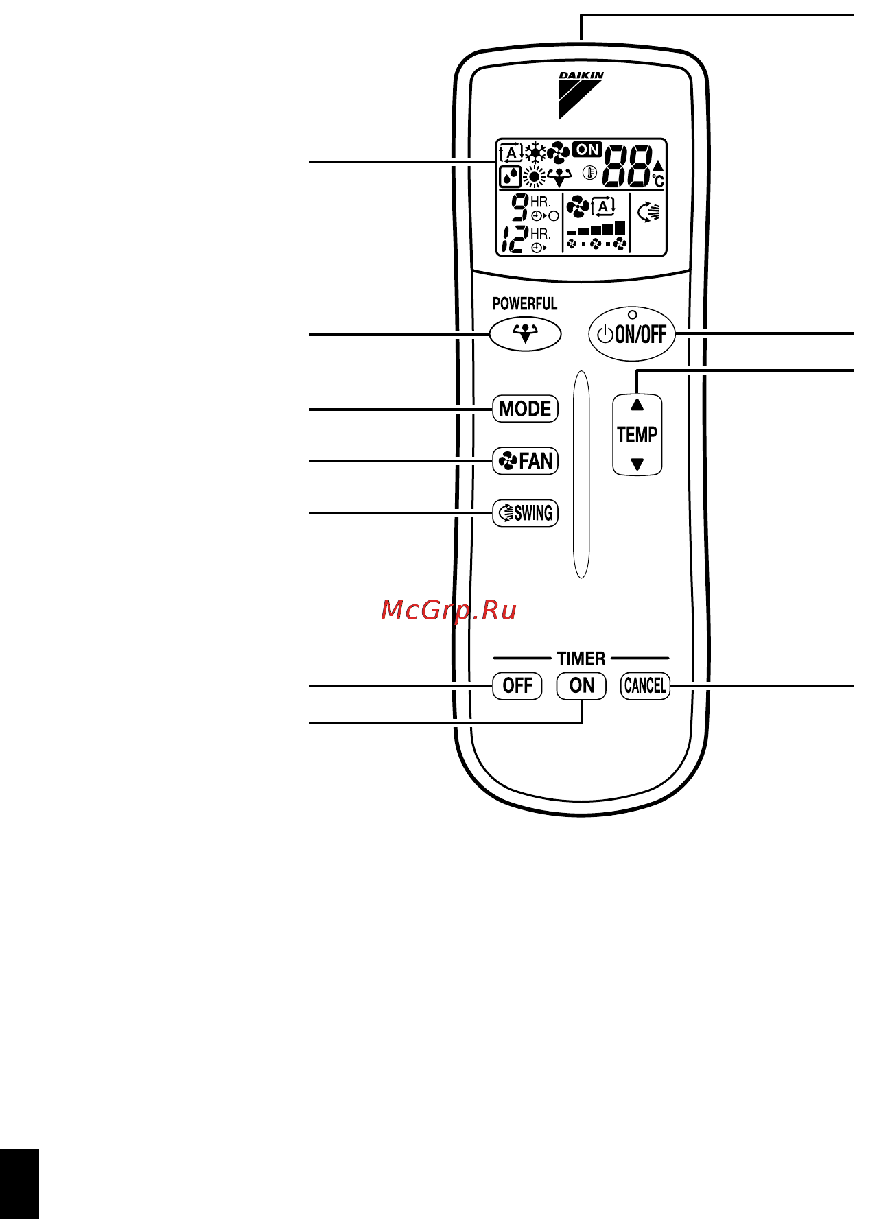 Daikin ATY 20D [7/24] I дистанционный блоê óправления