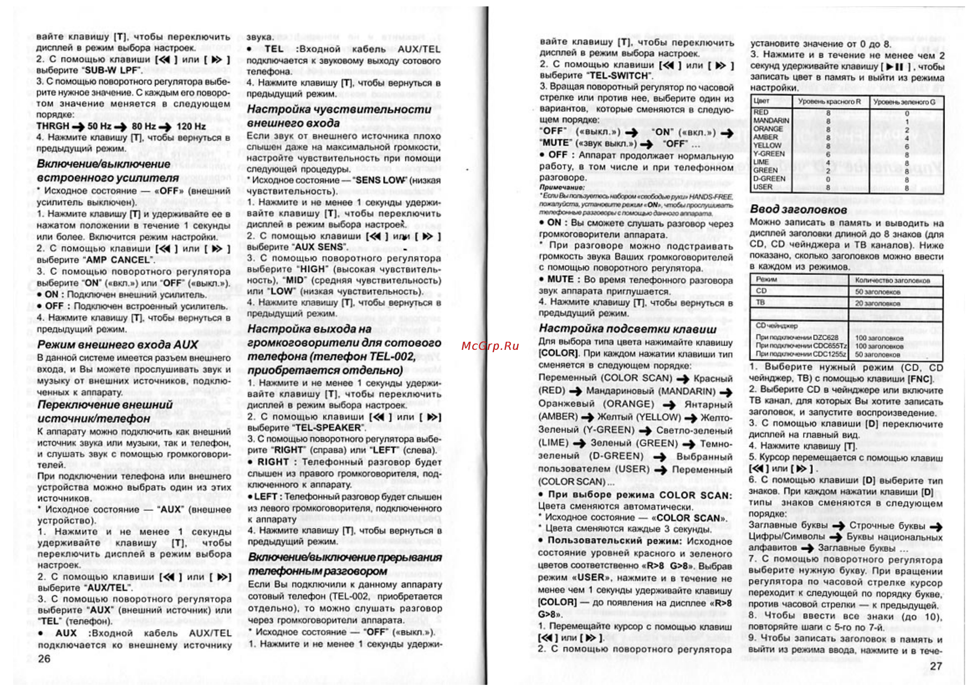 Clarion DXZ 848 RMC [14/22] Ввод заголовков