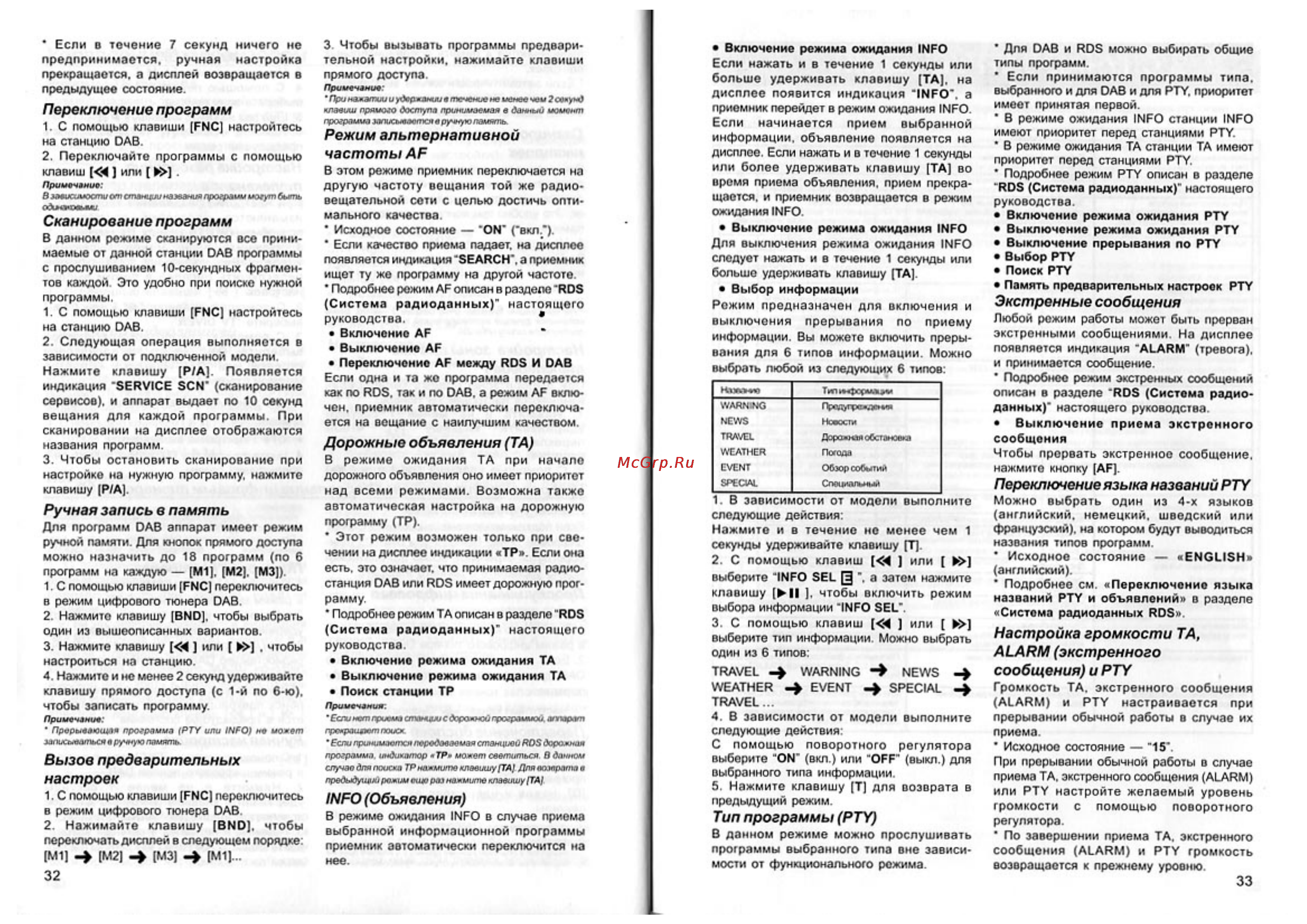 Clarion DXZ 848 RMC [17/22] Info объявления