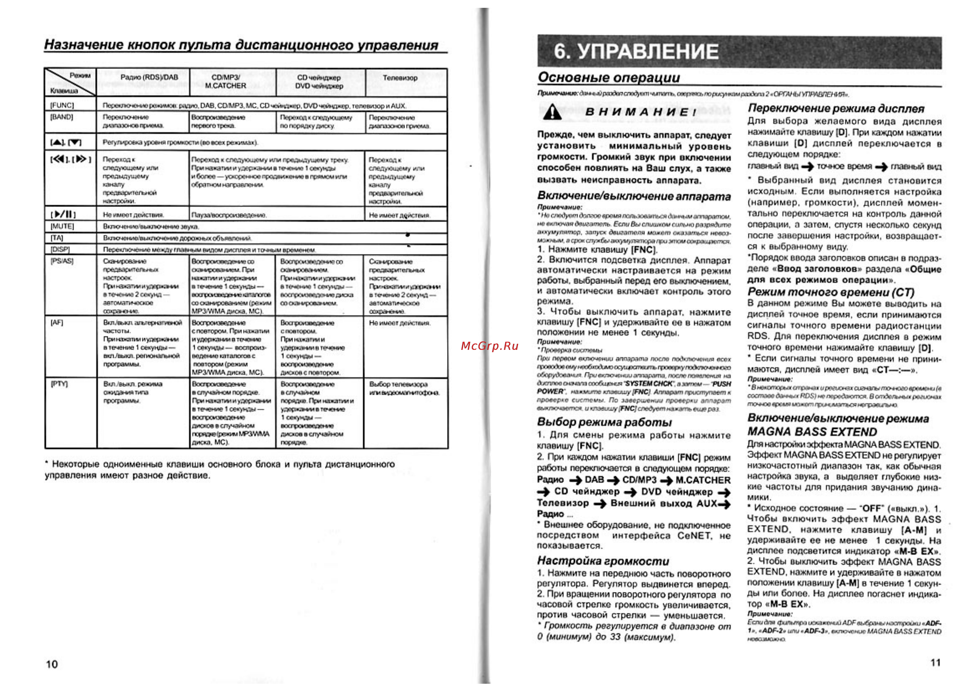 Clarion DXZ 848 RMC [6/22] Выбор режима работы
