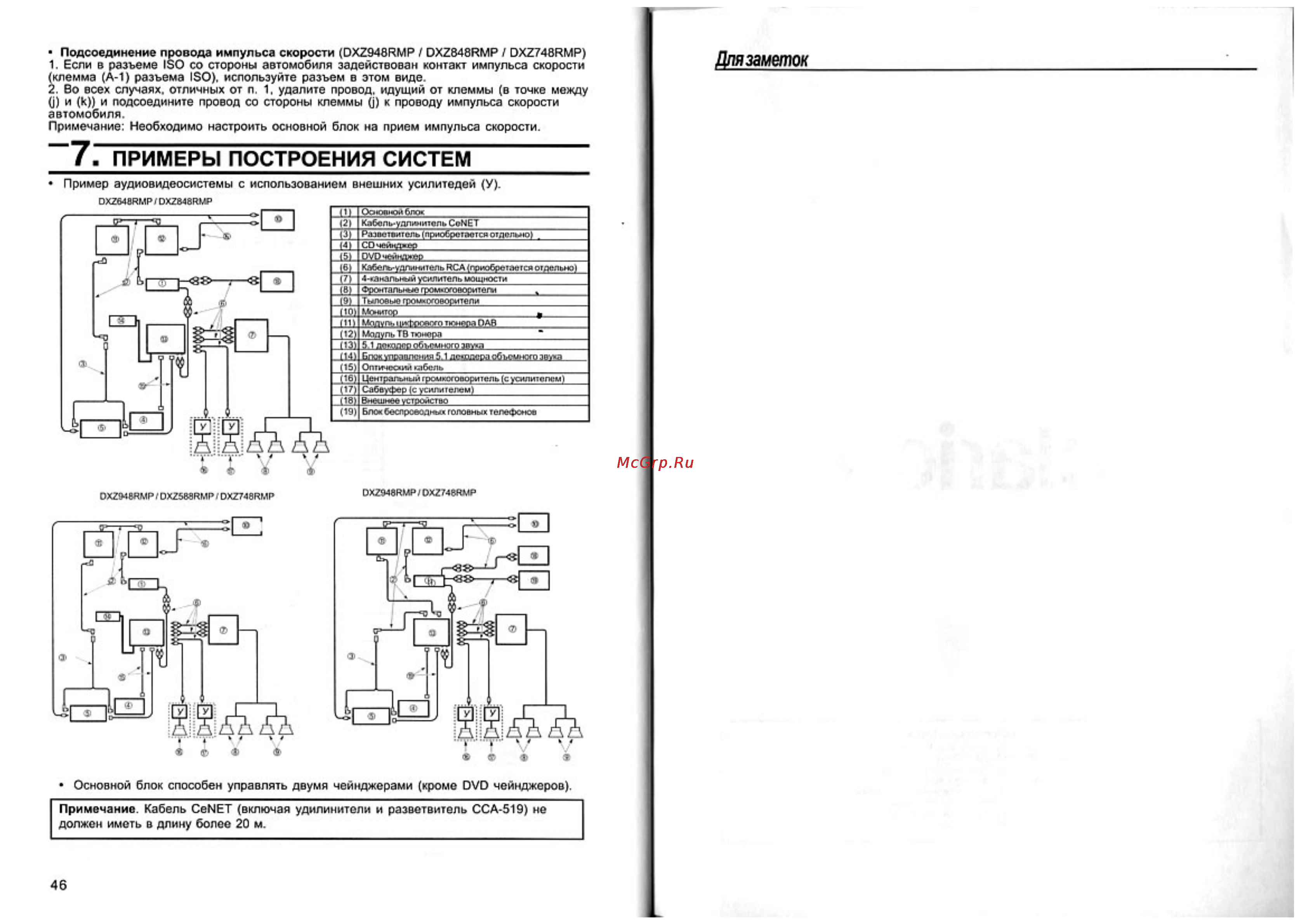 Clarion DXZ 748 RMP [24/24] Для заметок