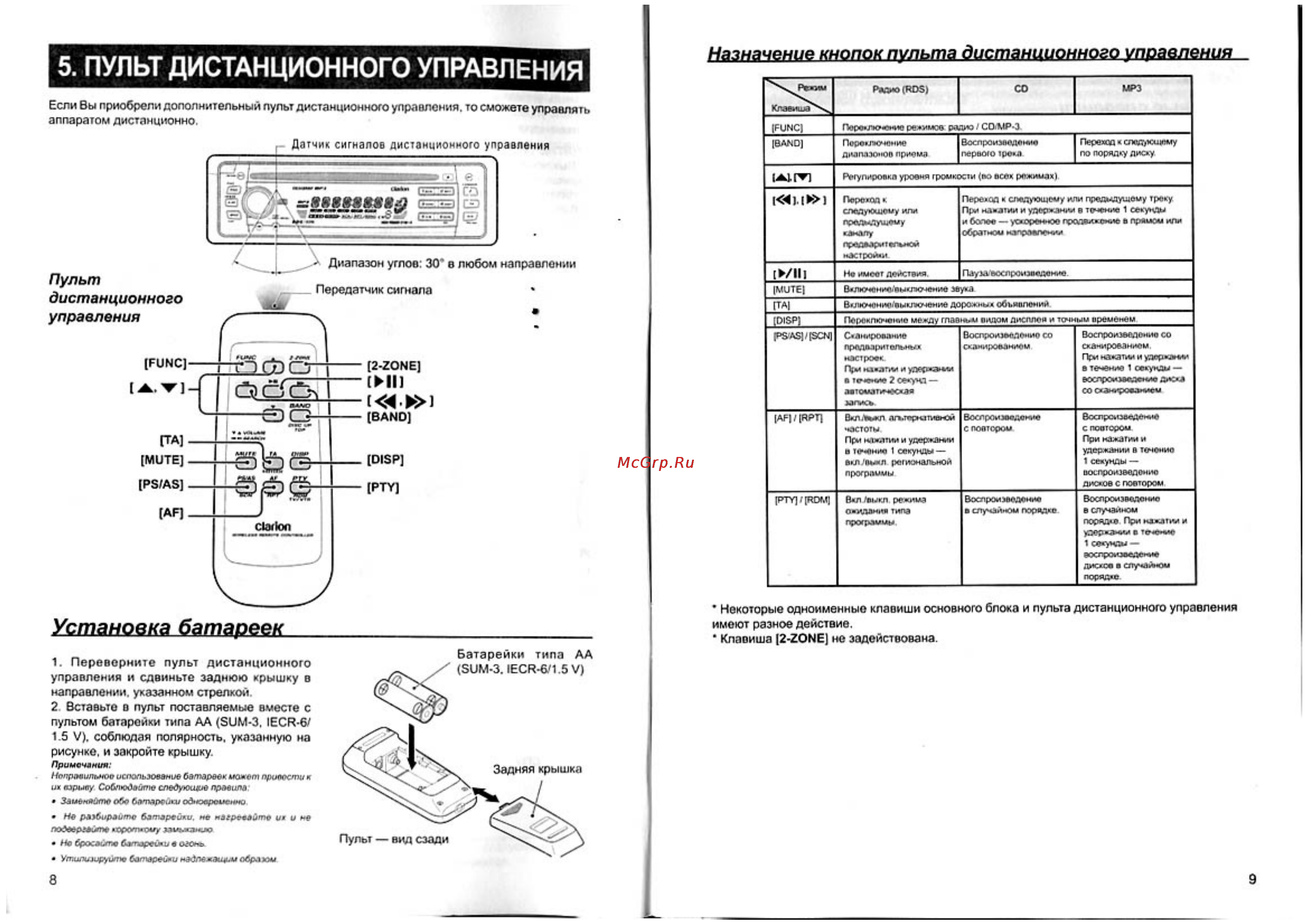 Clarion DB 348 RMP [5/16] Установка батареек