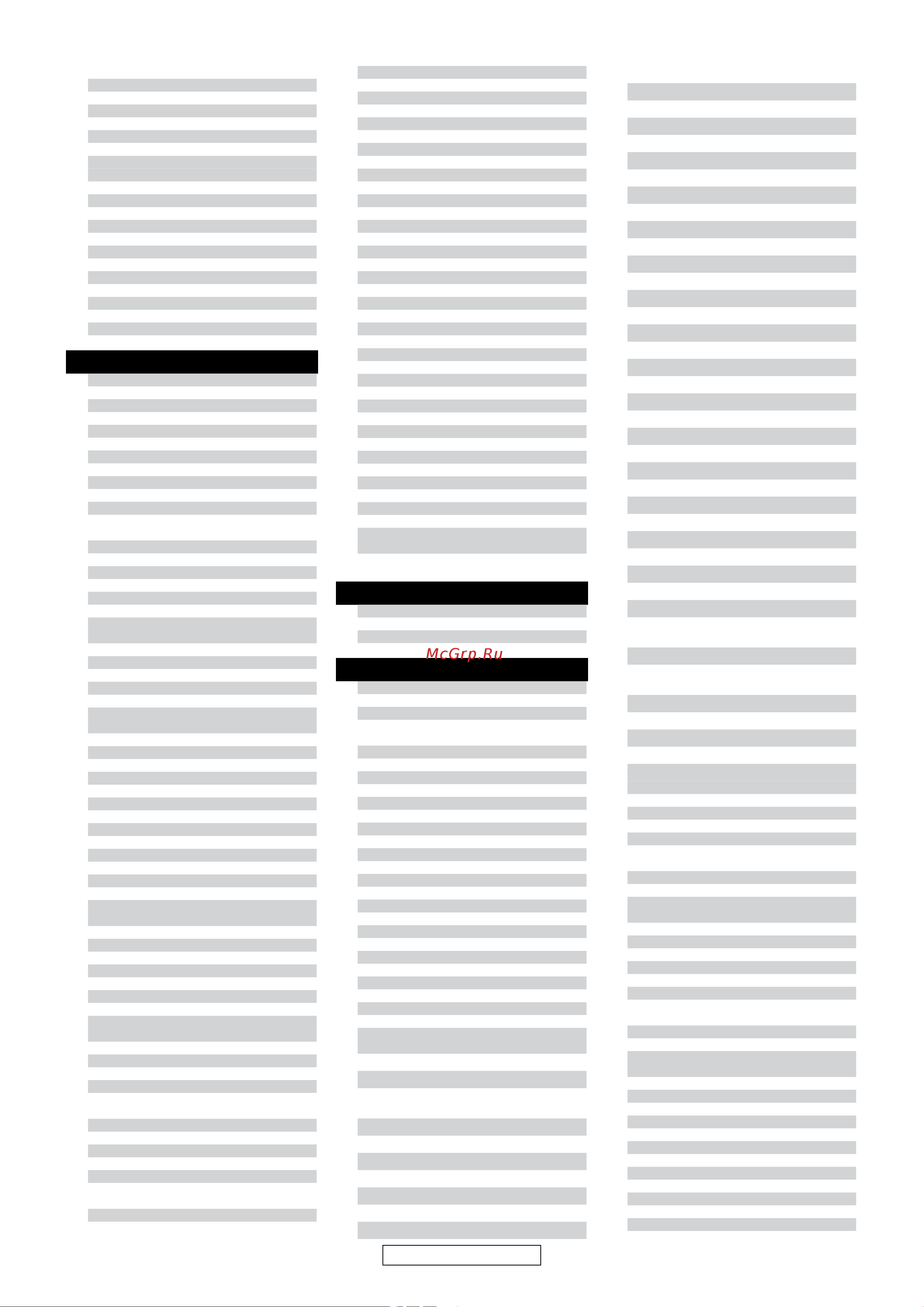 Denon AVR-4310 Black [115/126] Предустановленные коды