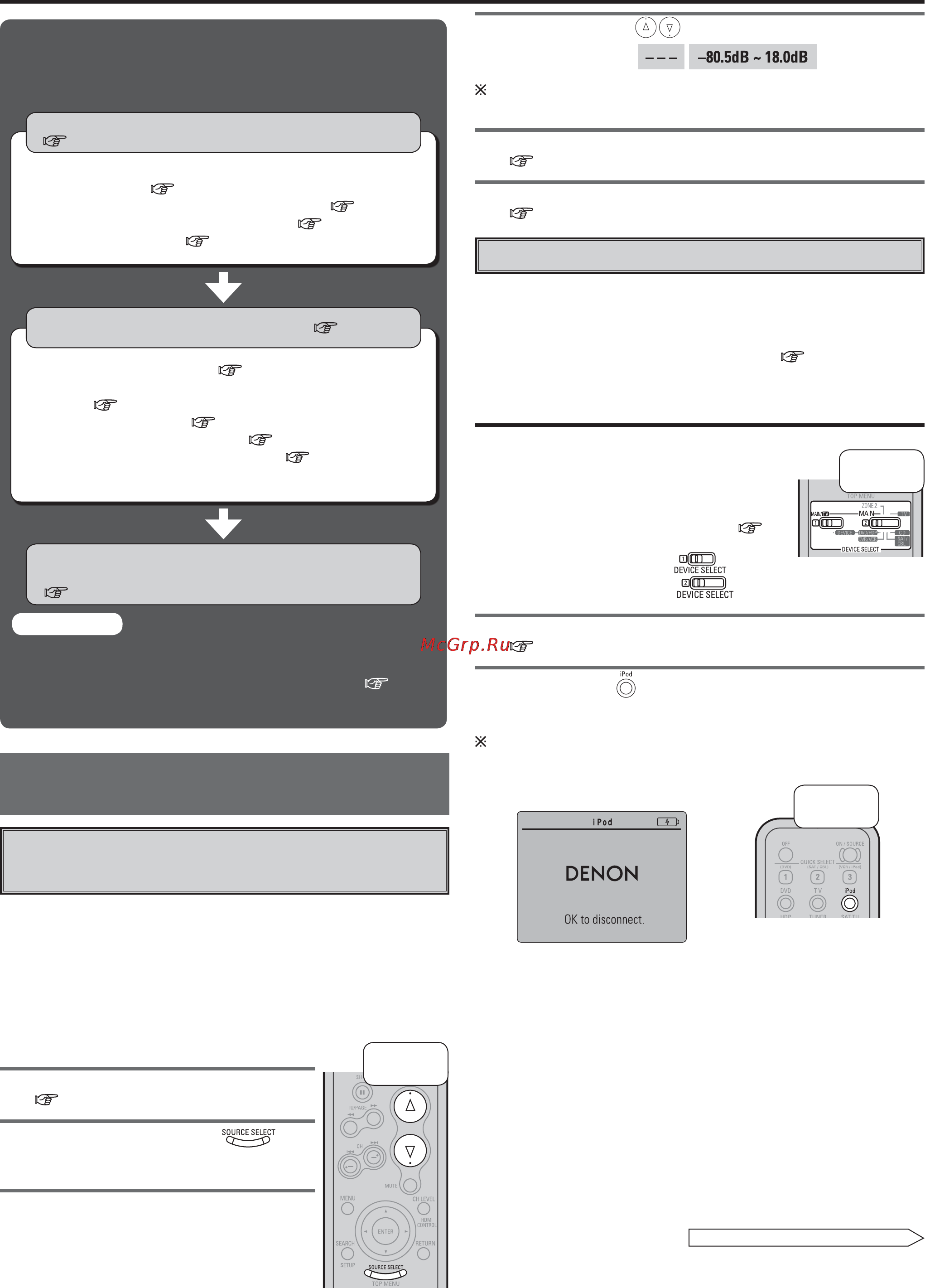 Denon AVR-2310 Premium Silver [44/79] Воспроизведение