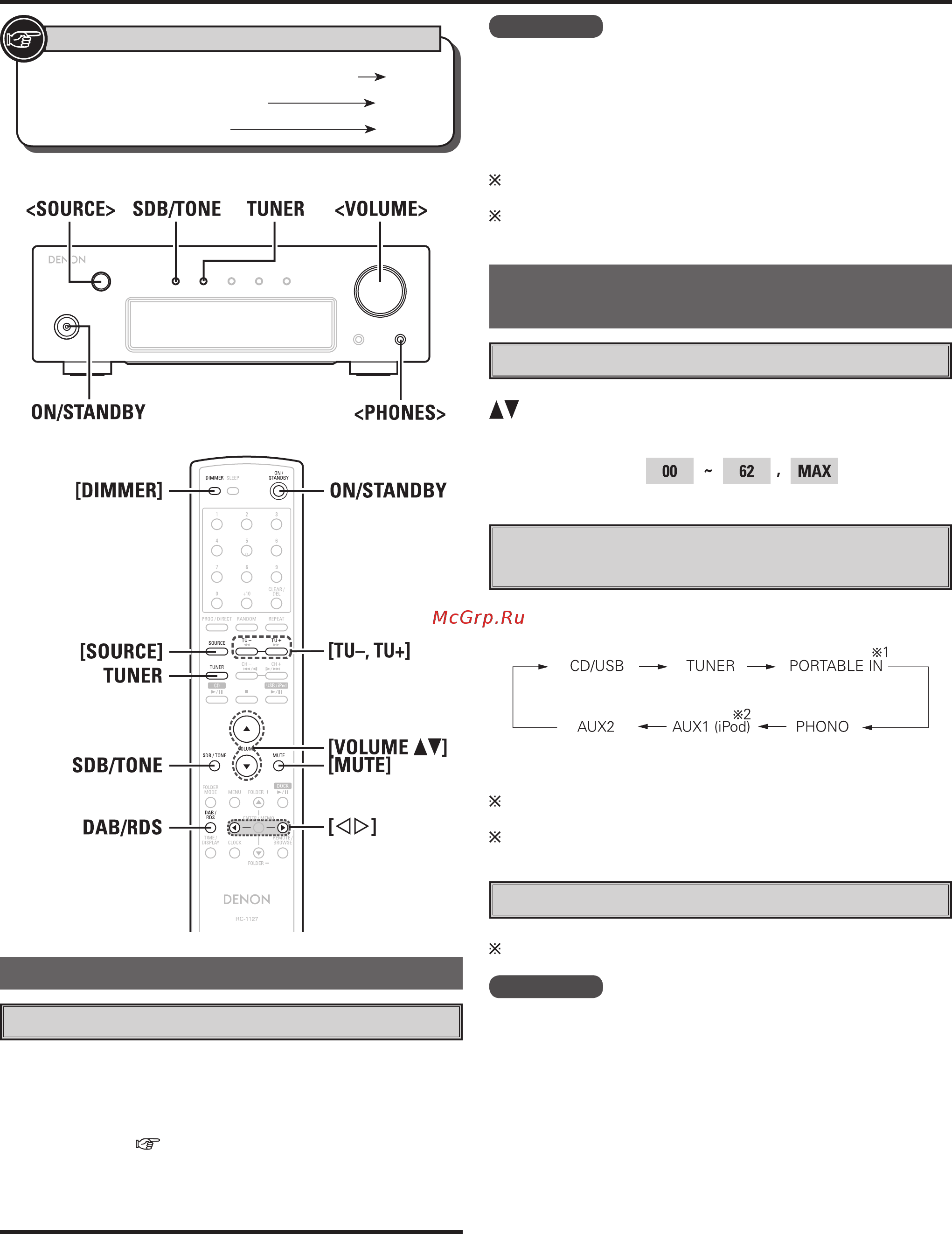 Denon DRA-F107 PS [16/51] Воспроизведение