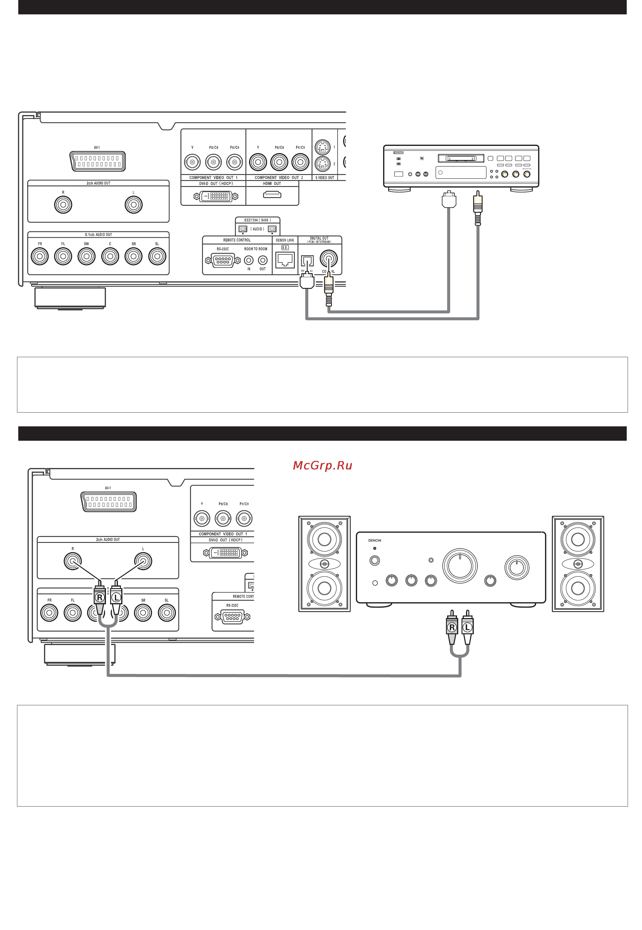 Denon DVD-A1 XVSR [14/88] 6 подключение к цифровому устройству записи md рекордеру цифровой кассетной деке и т п
