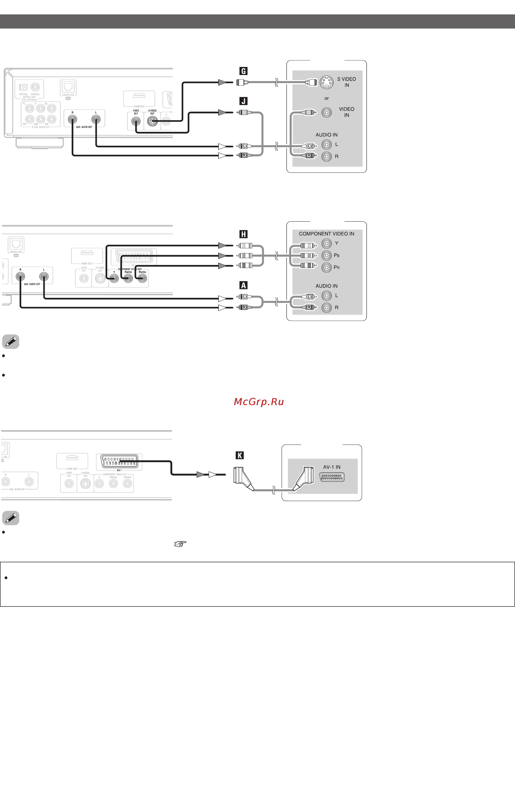 Denon DVD-2930 B [12/53] Подключение к телевизору