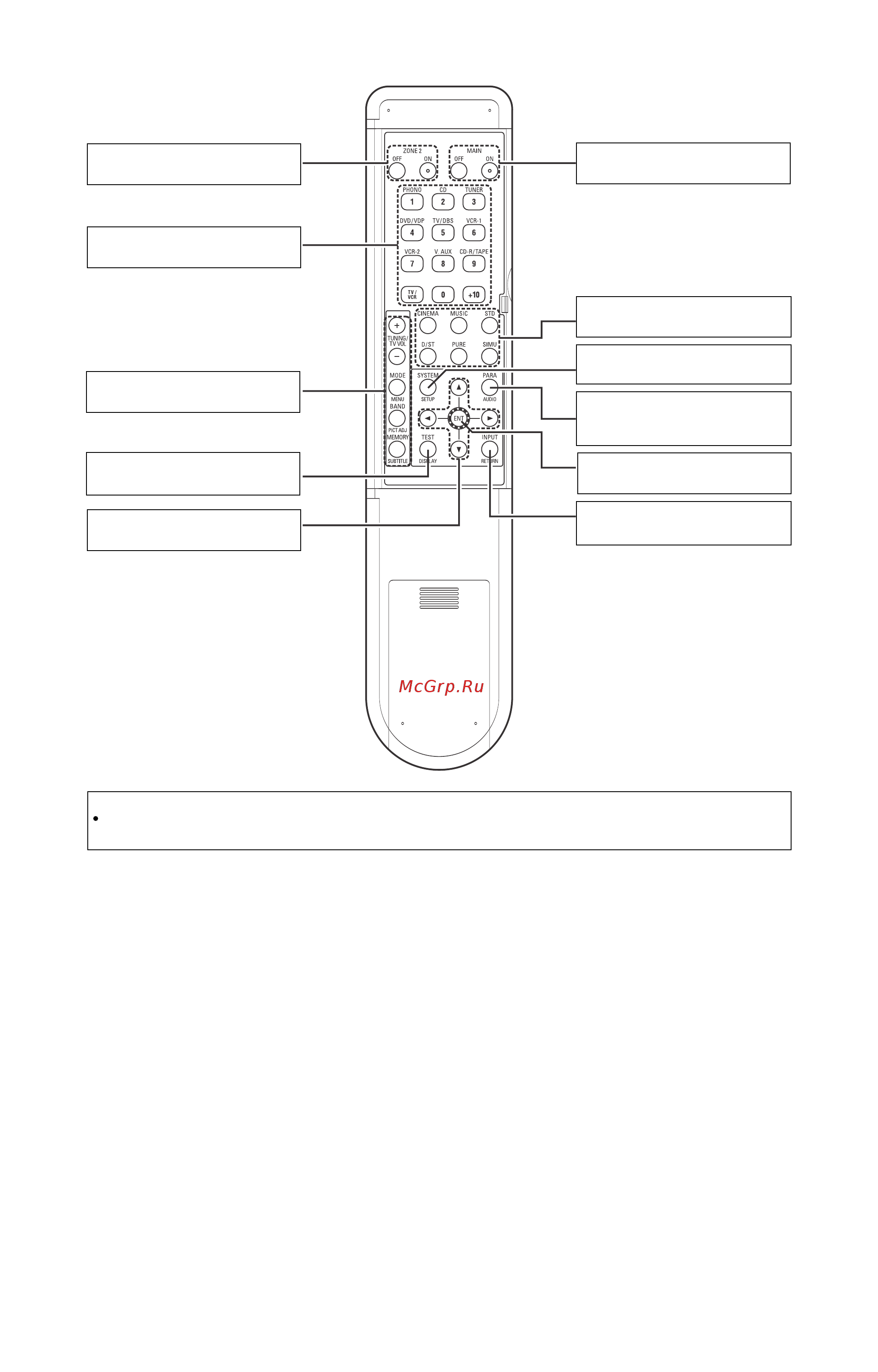 Denon AVR-2307 S [10/82] Вид снизу