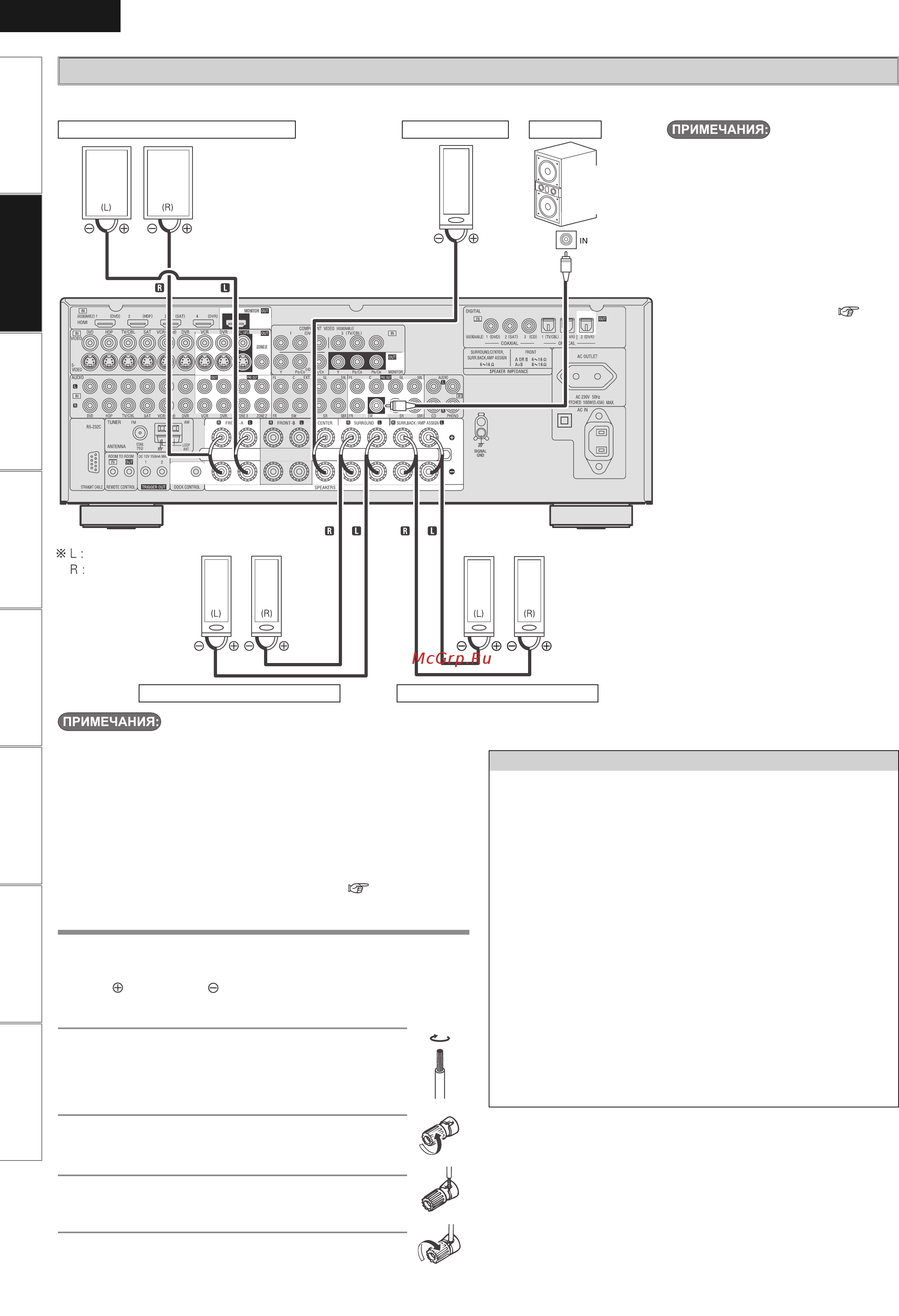 Denon AVR-2809 B [13/96] Подключение акустических систем