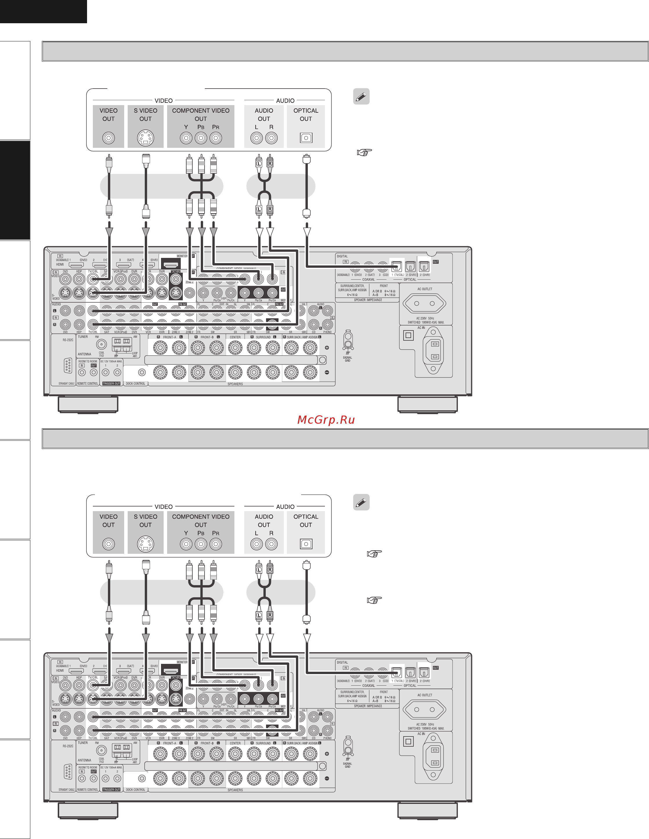 Denon AVR-2809 Black [17/96] Ресивер спутникового телевидения