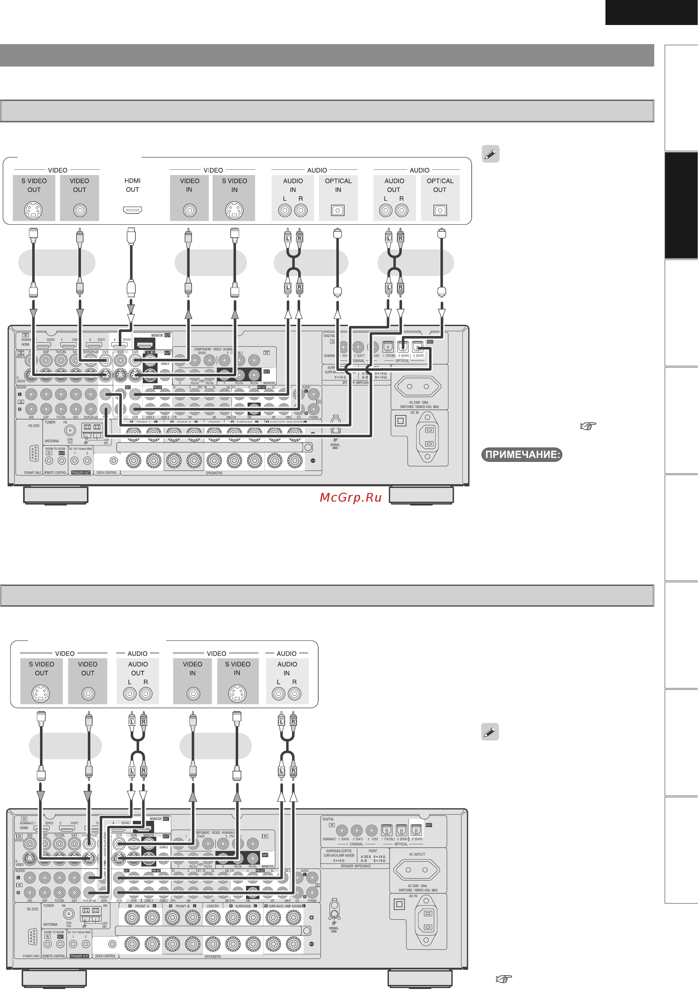 Denon AVR-2809 B [18/96] Кассетный видеомагнитофон