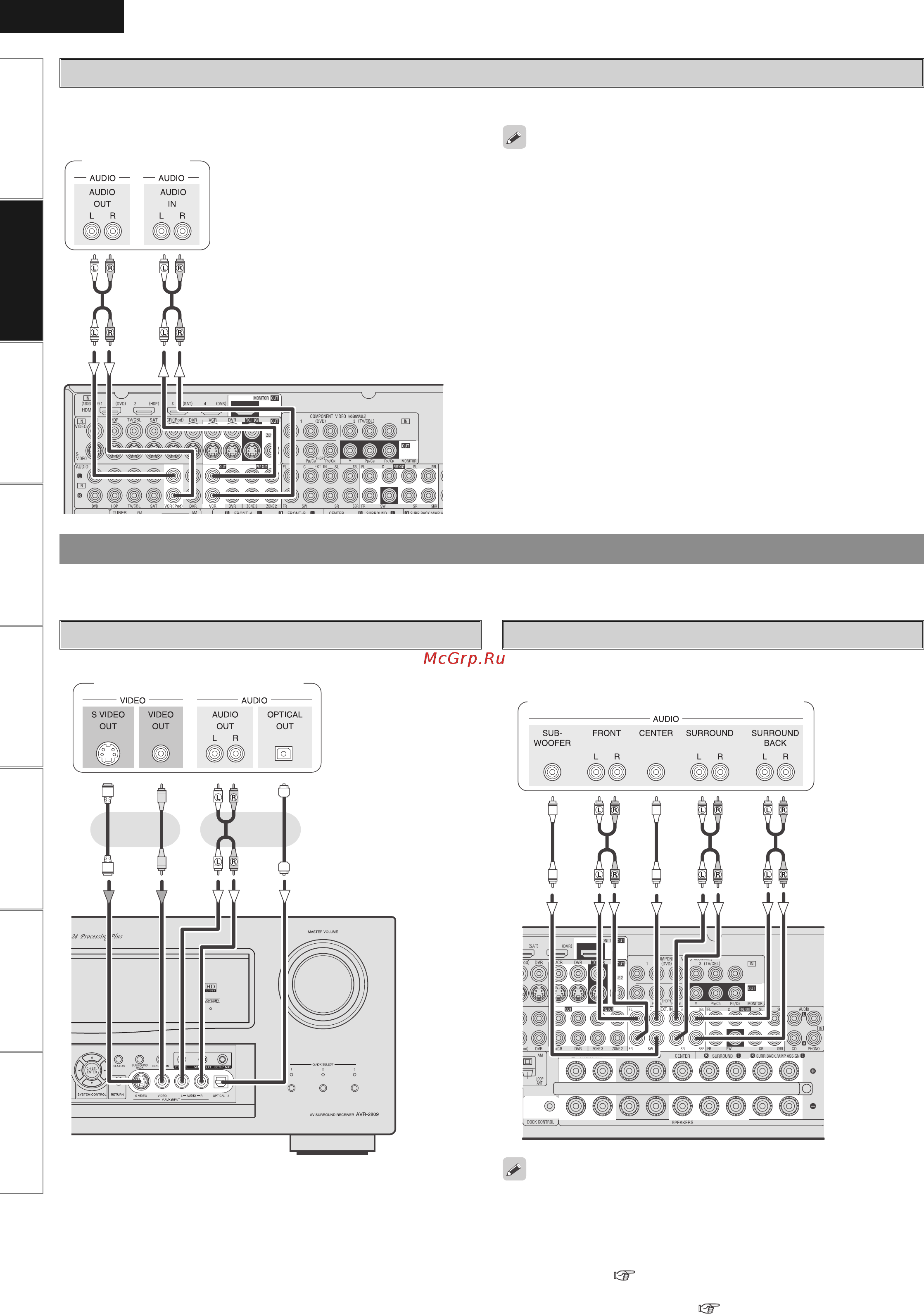 Denon AVR-2809 Black [19/96] Cd рекордер md рекордер кассетная дека