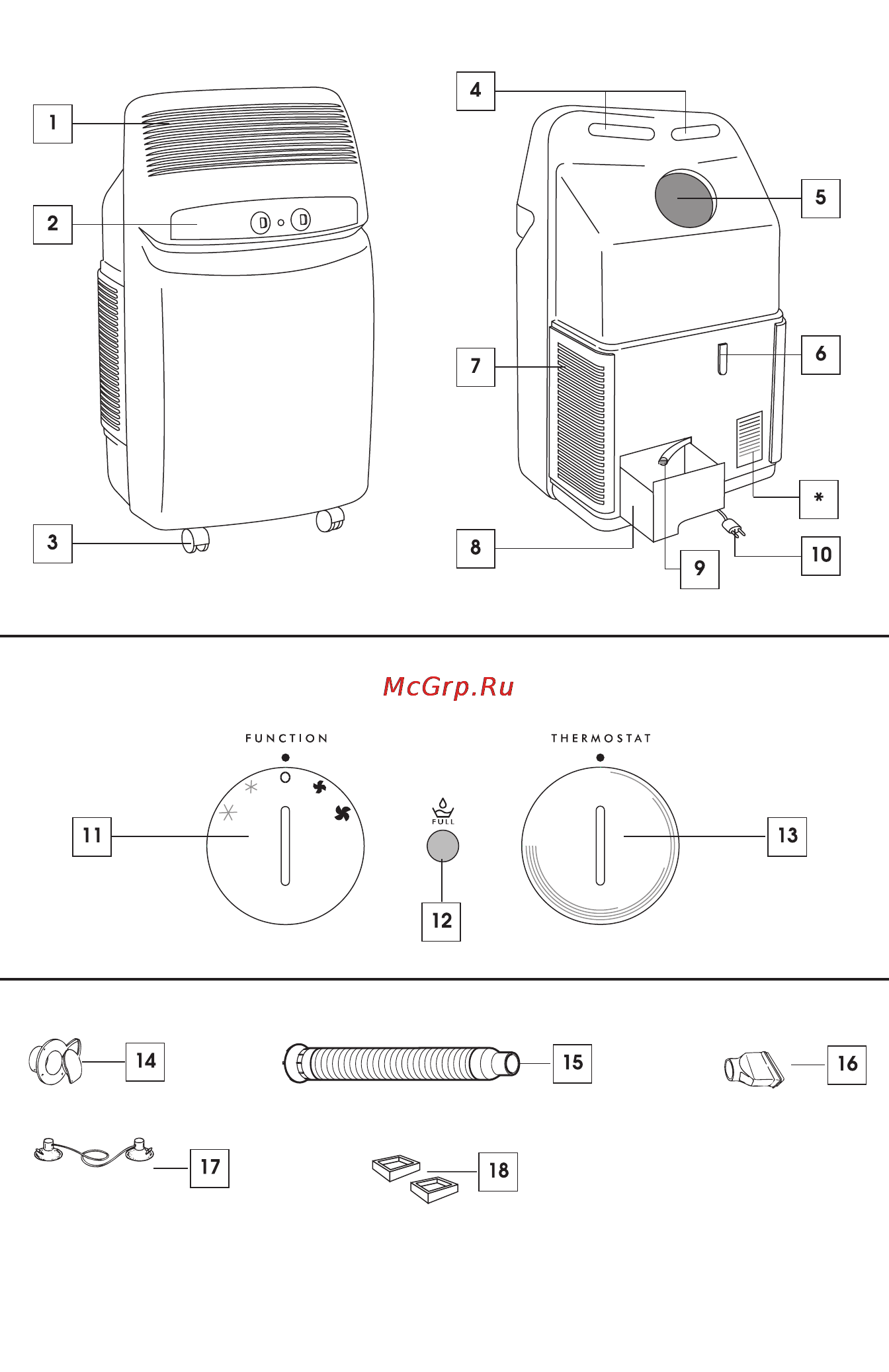 Delonghi F 110R [4/14] Описание