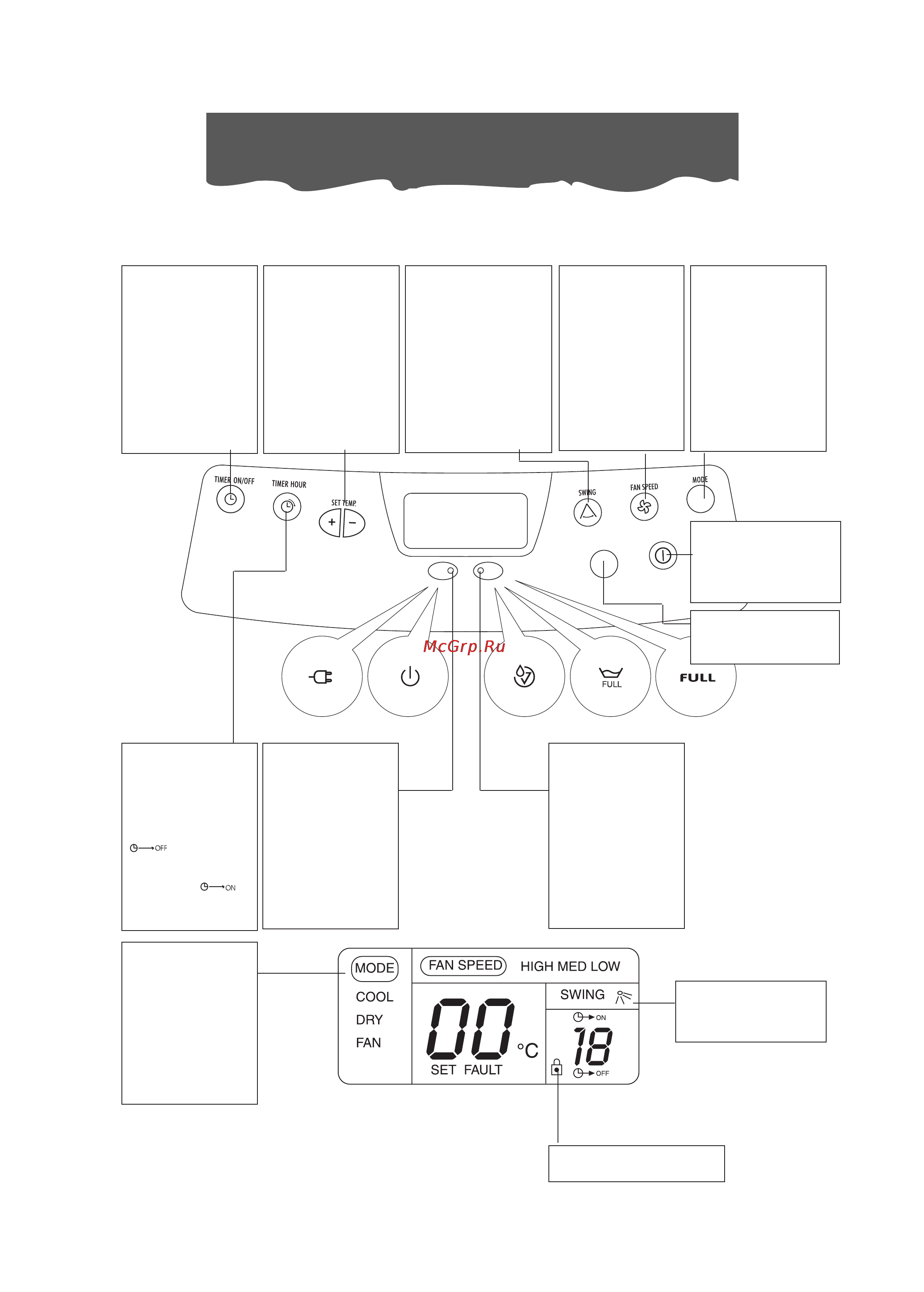 Delonghi CF210 [5/13] Кнопка mode
