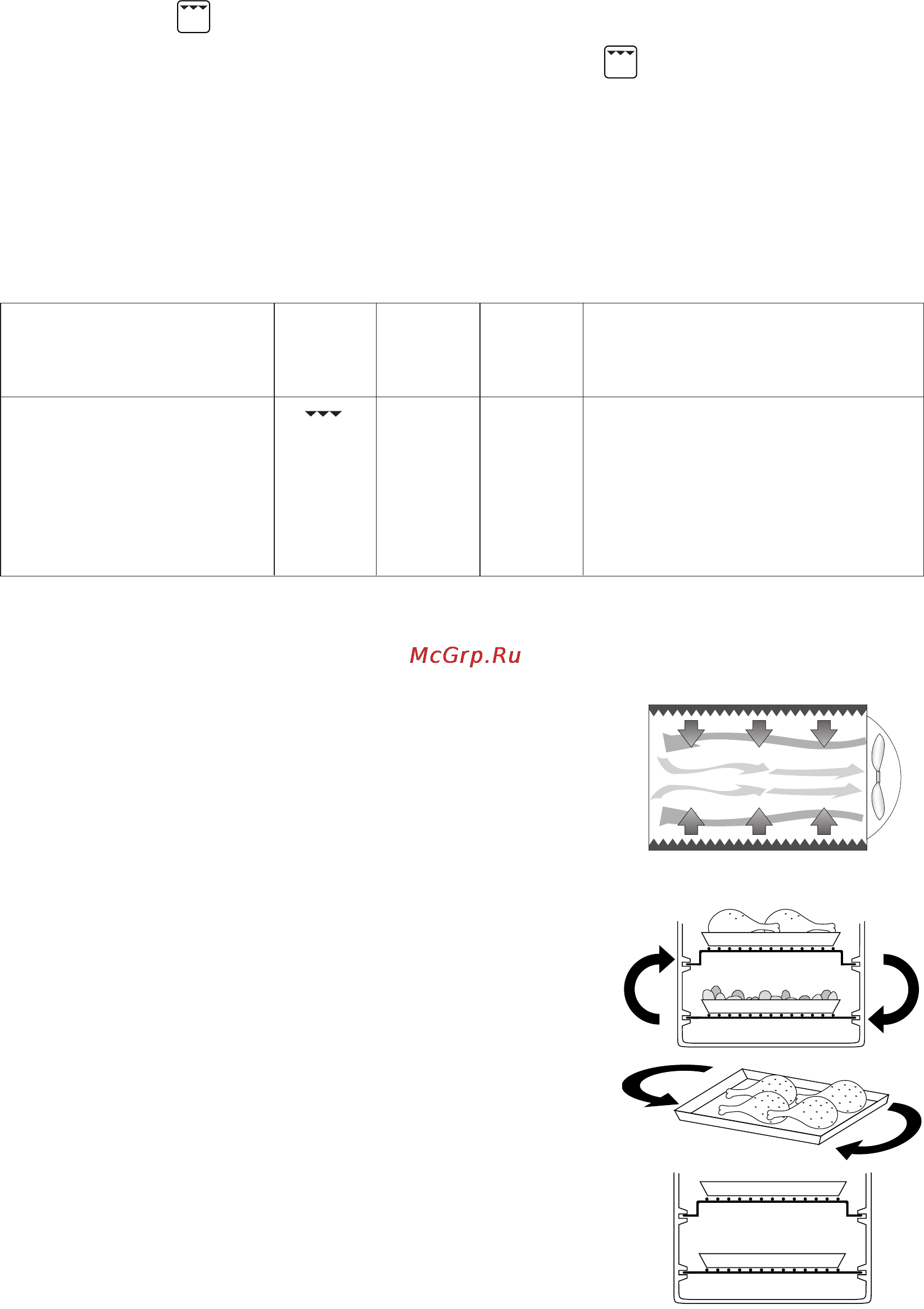 Delonghi EO 1202 [8/9] Жарка гриль о