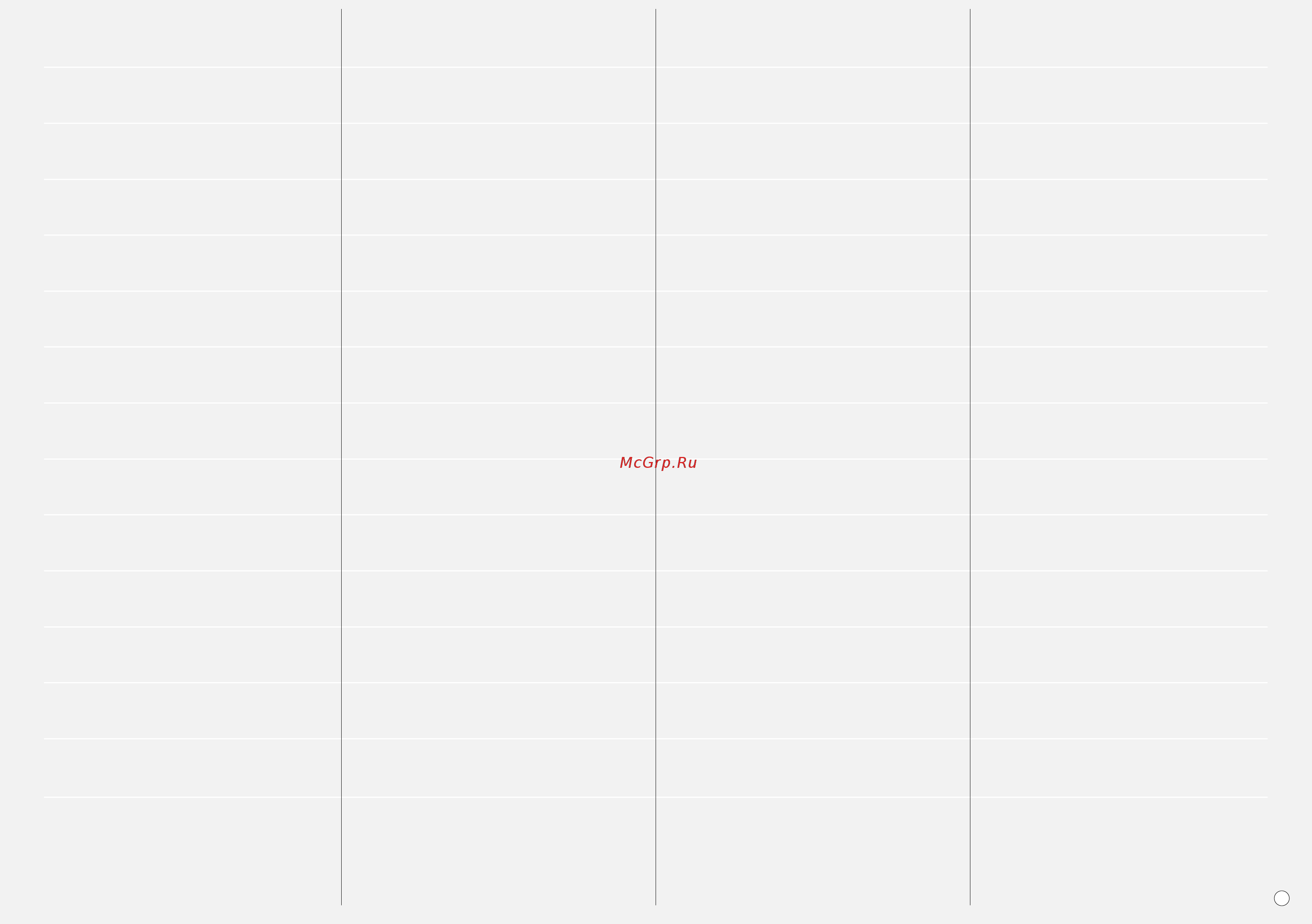 Dyson DC 08 TeleParquet S/S [15/24] Filter spätestens alle 6 monate waschen