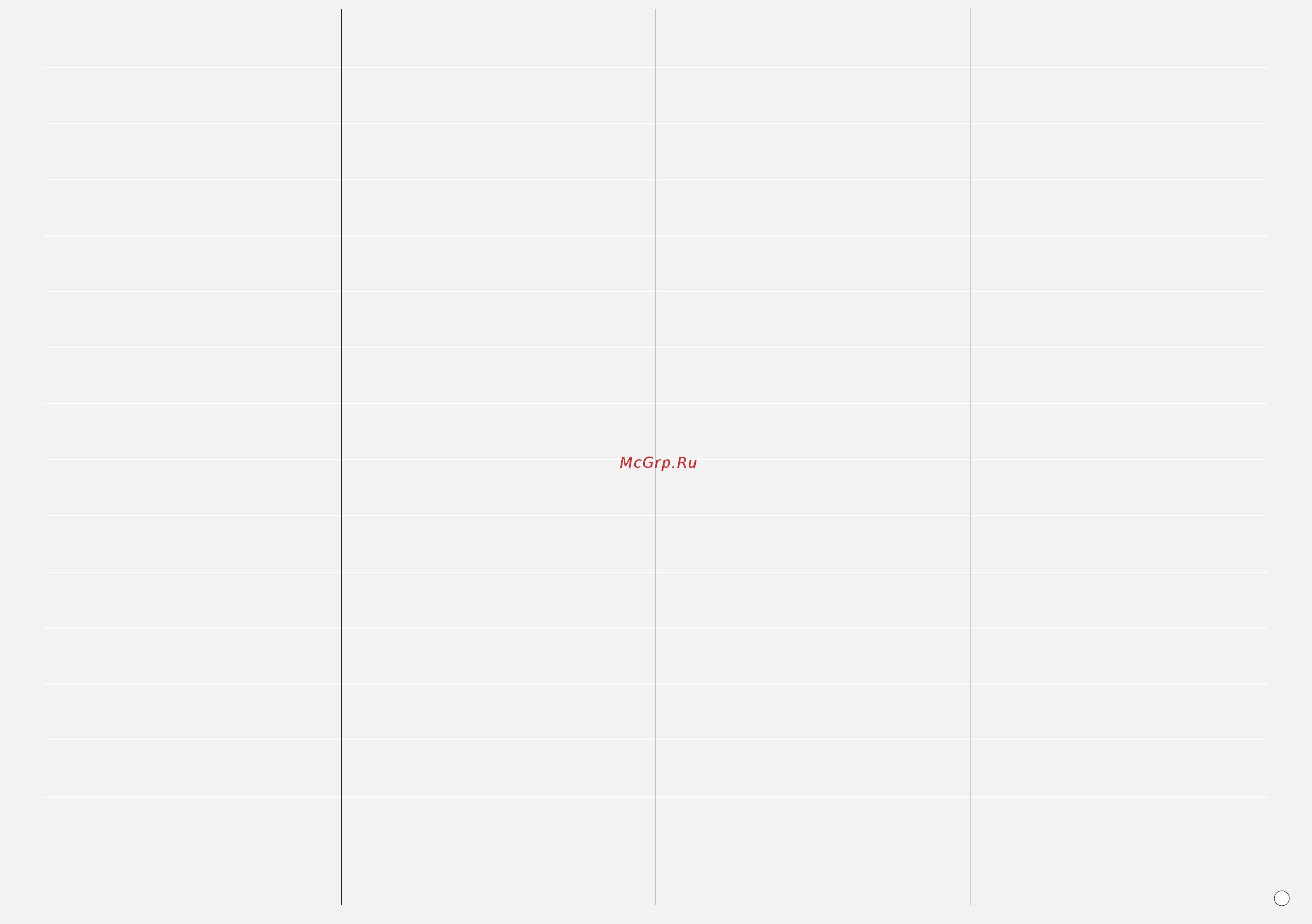 Dyson DC 08 TeleParquet S/S [9/24] Эксплуатация