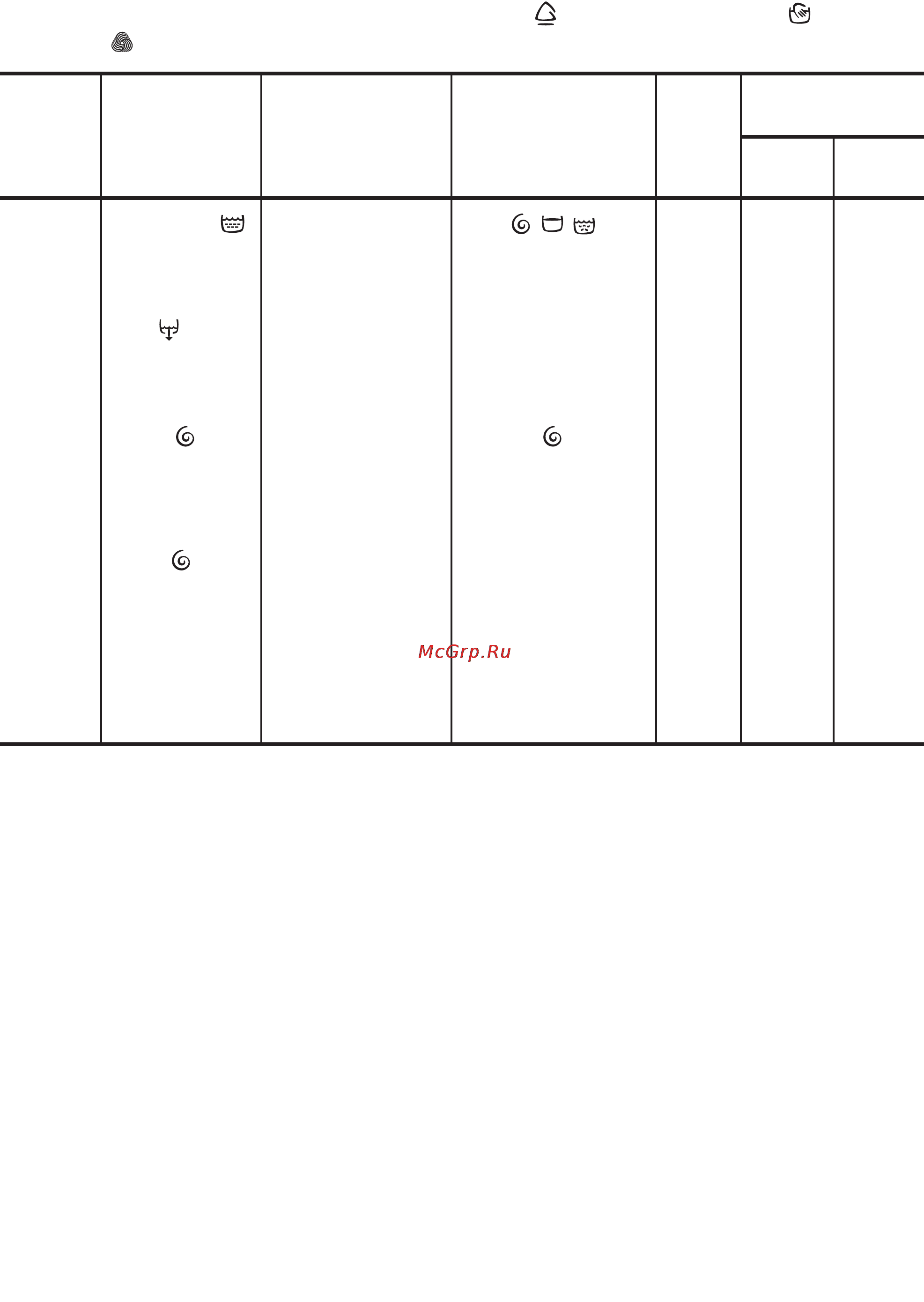 Electrolux EWW1290 [20/27] Таблица программ