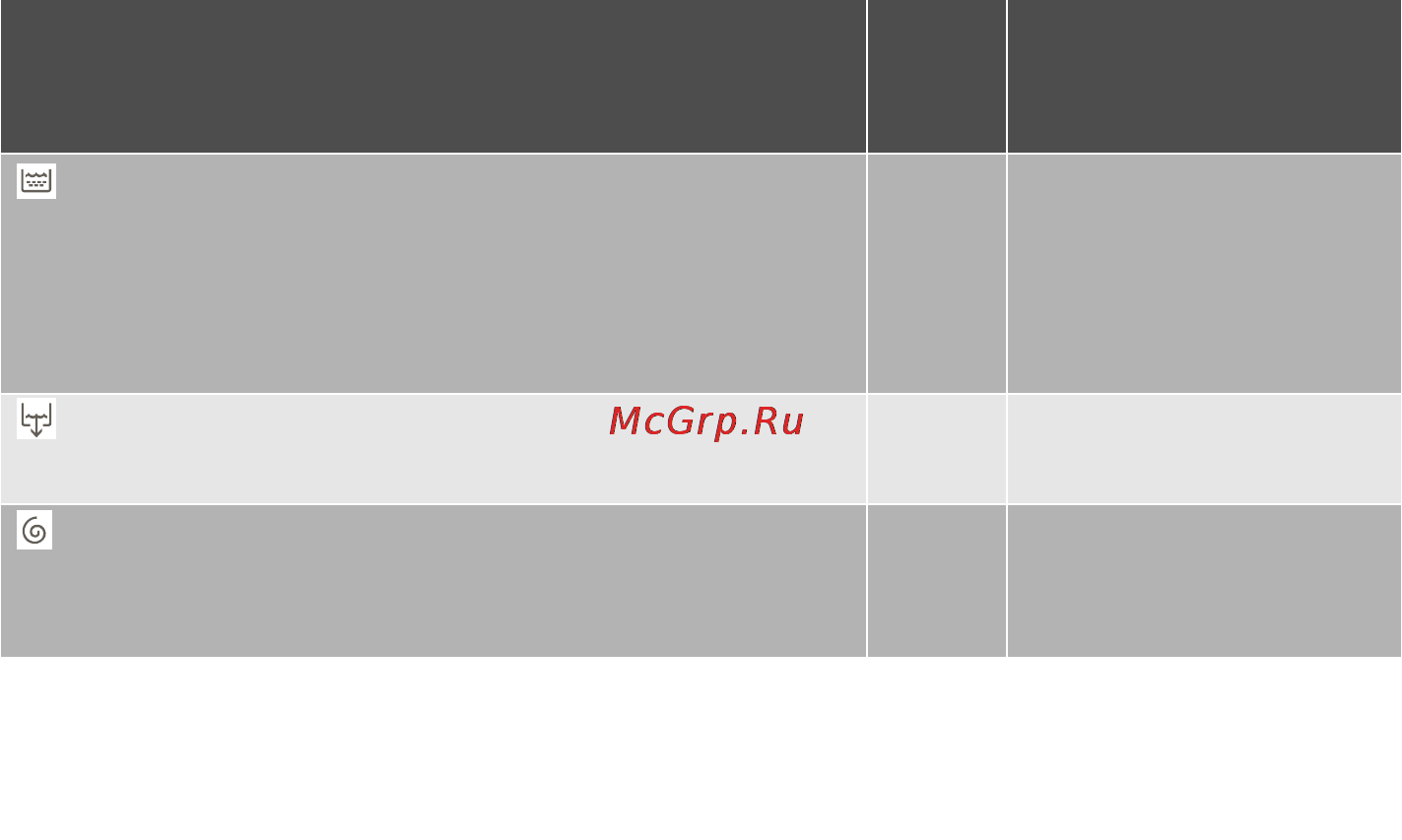 Electrolux EWT10620W Инструкция по эксплуатации онлайн [18/32] 126414