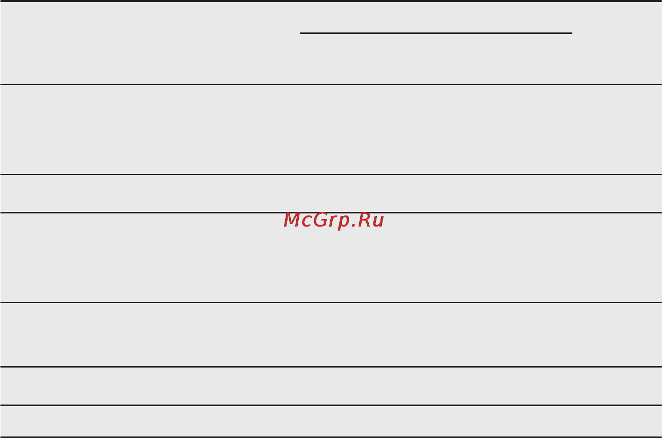 Electrolux EMT25207OX Инструкция по эксплуатации онлайн [11/23] 126489
