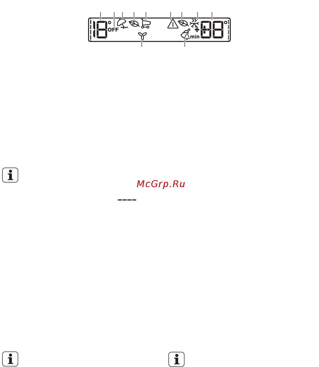 Electrolux ENC2854AOW [7/24] Дисплей