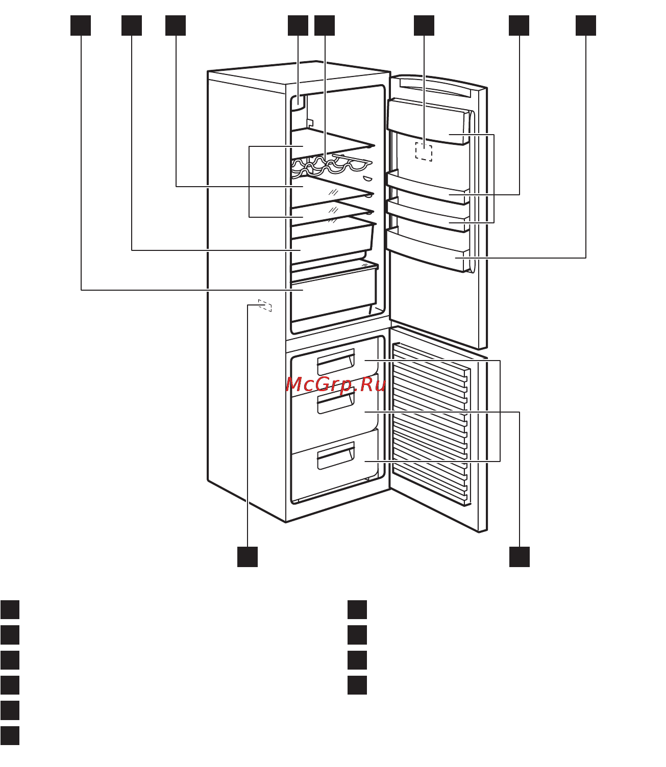 Electrolux EN93852KX [7/28] Описание изделия