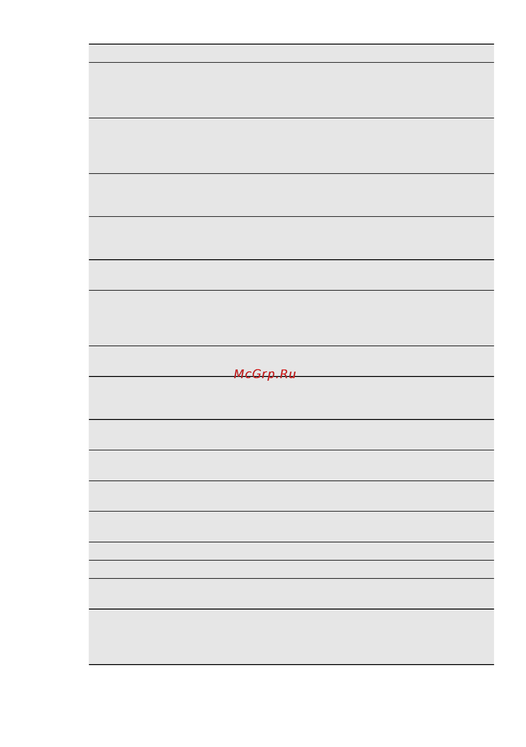 Electrolux EC3201AOW [11/20] В морозильнике слишком тепло