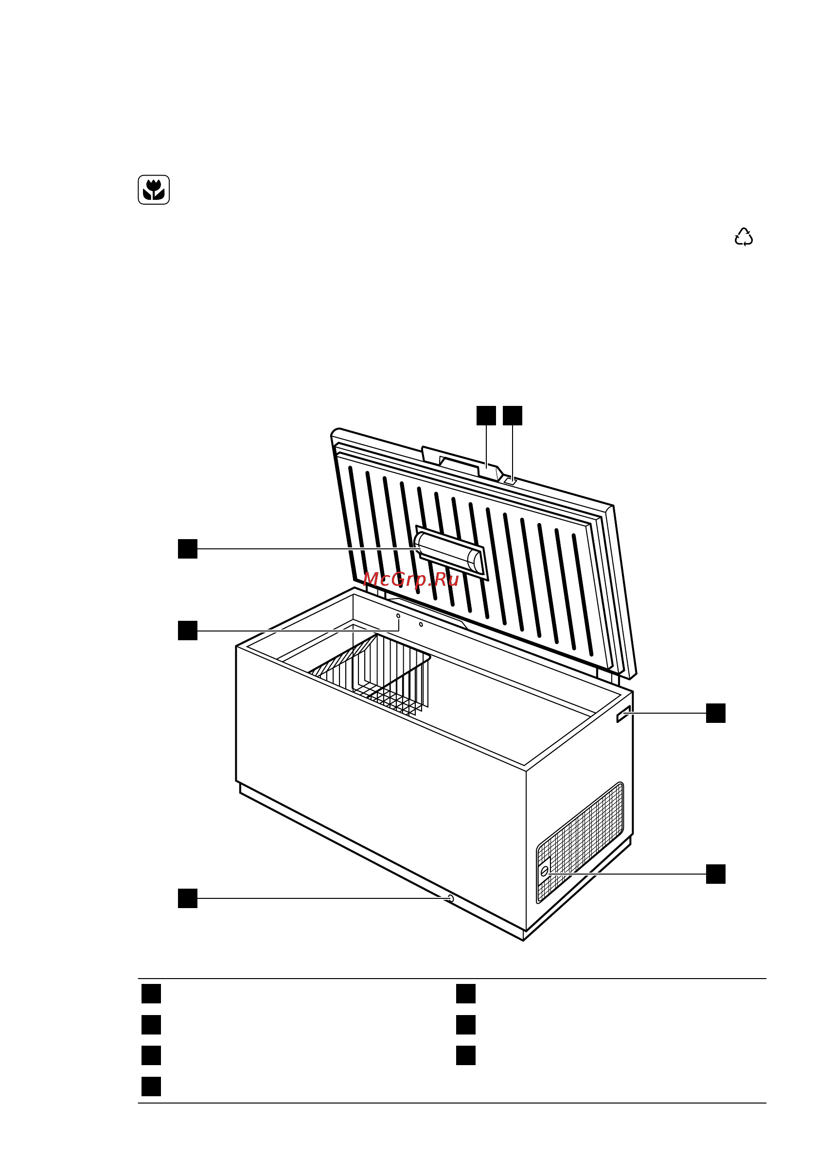 Electrolux EC3201AOW [5/20] Описание изделия