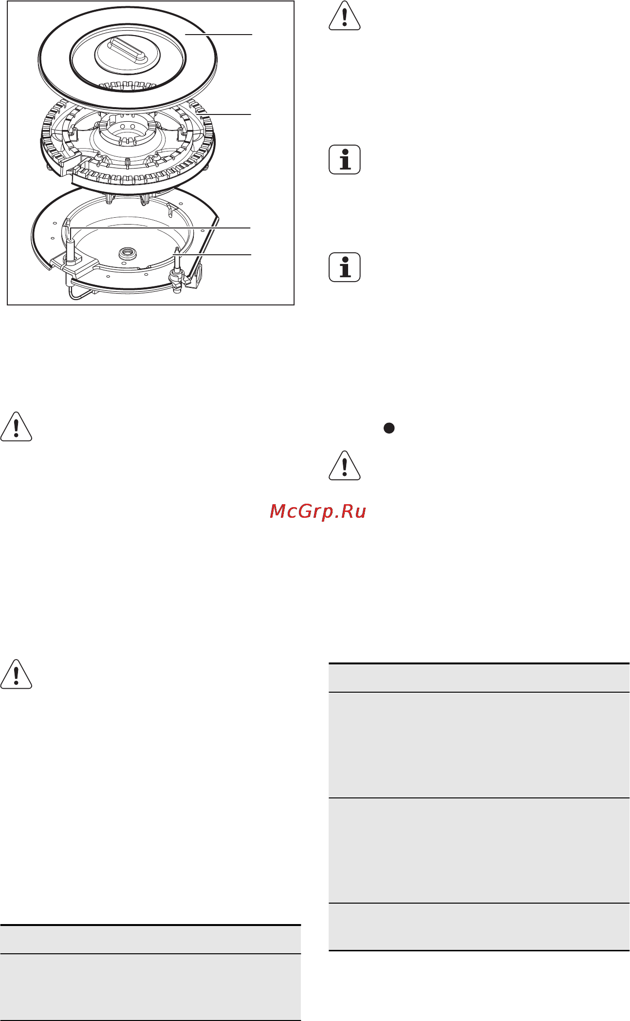 Electrolux EGS6343NOX [7/19] Экономия энергии