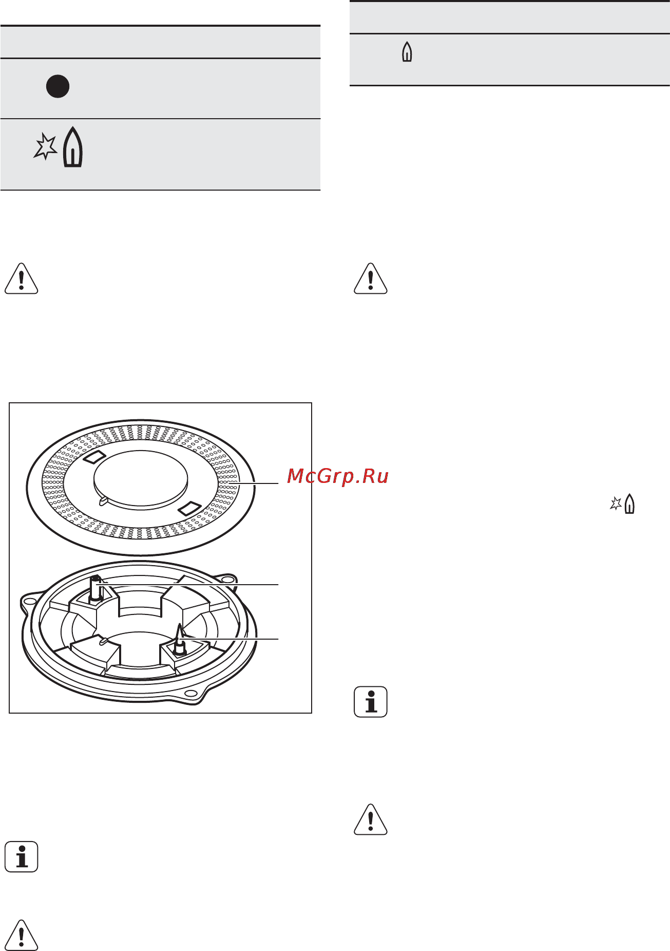 Electrolux EGT96647LW [9/20] Ежедневное использование