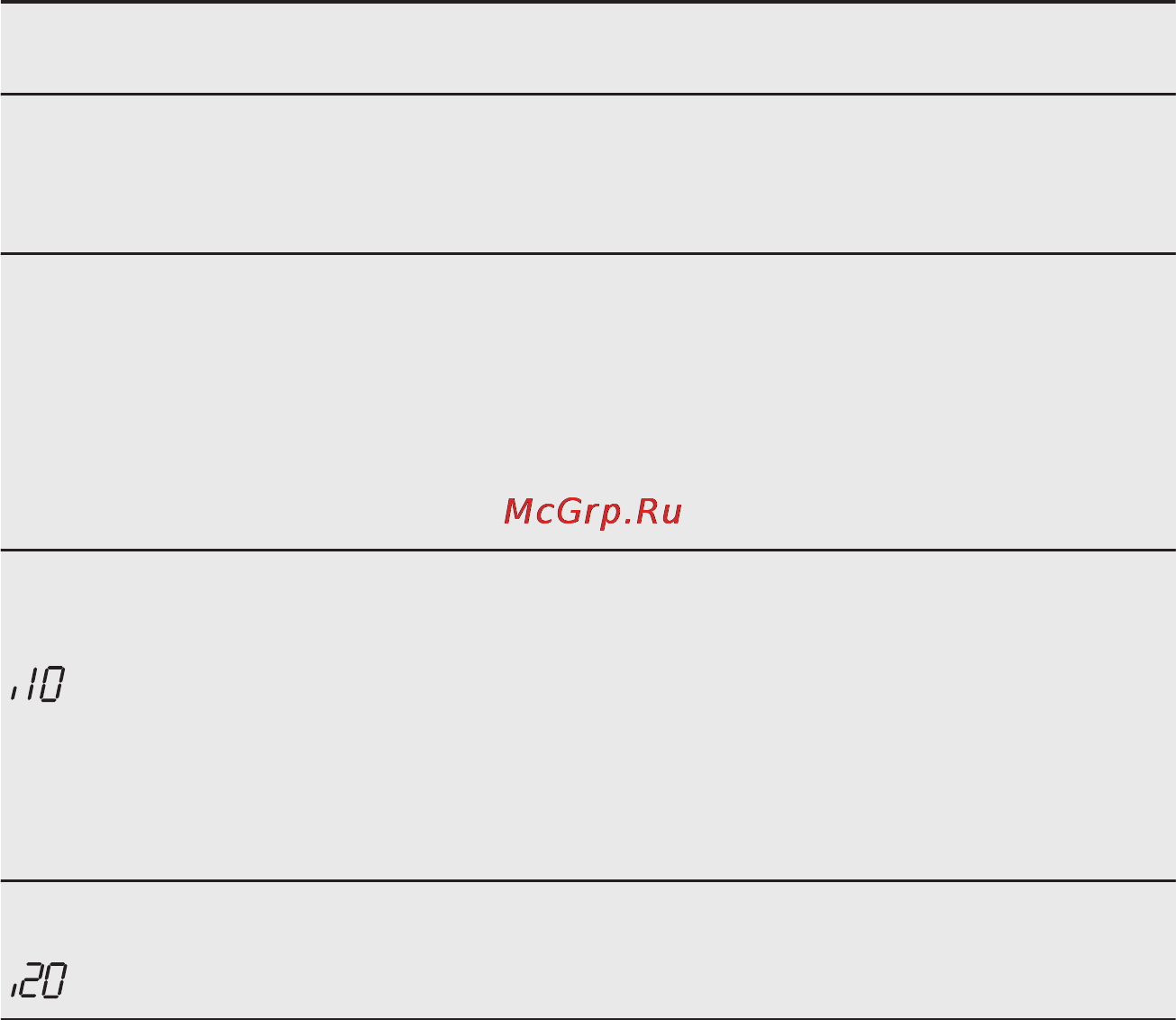 Electrolux ESL98310RA [21/24] Поиск и устранение неисправностей