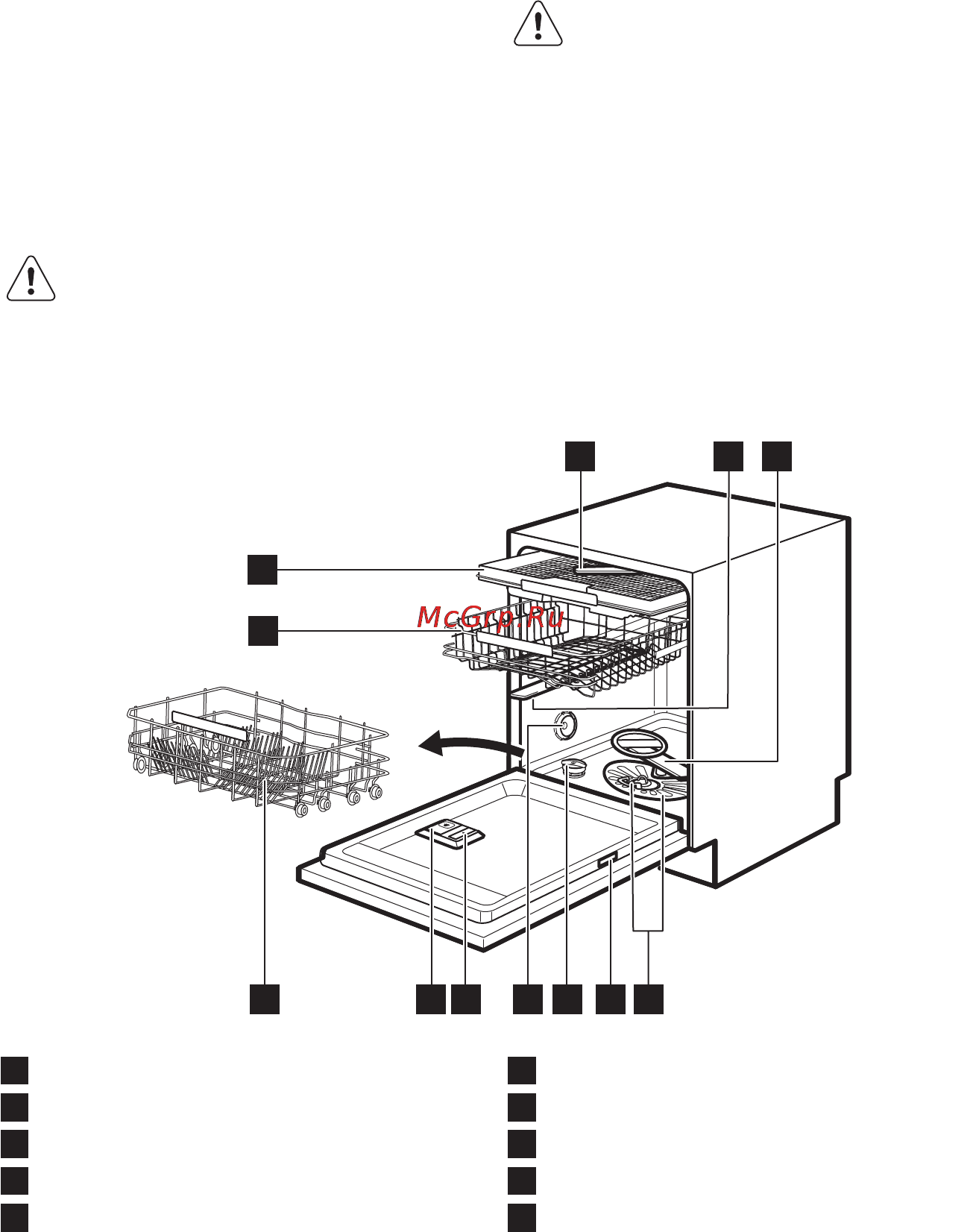 Electrolux ESL98310RA [6/24] Внутреннее освещение