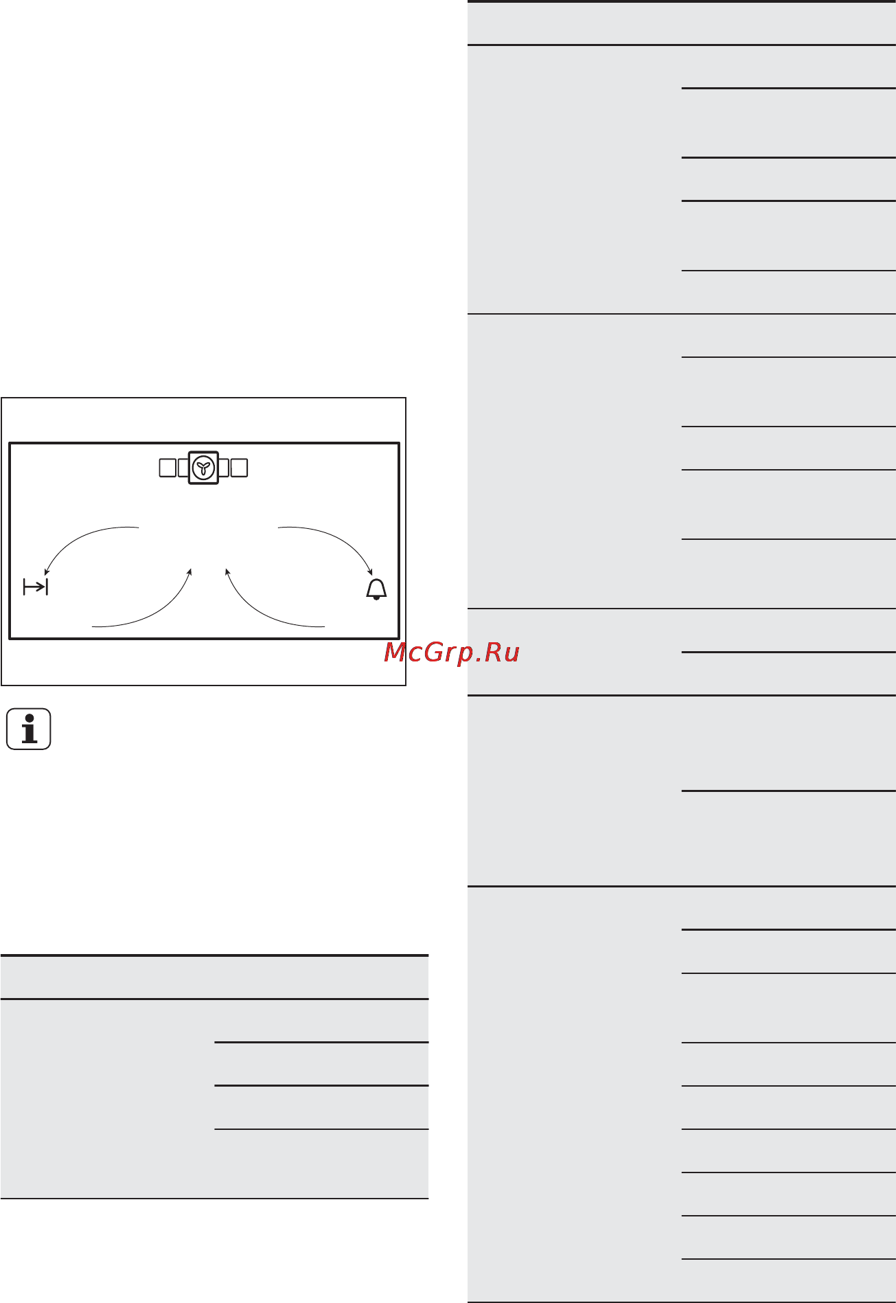 Electrolux EOC95956AX [12/56] Меню краткое руководство