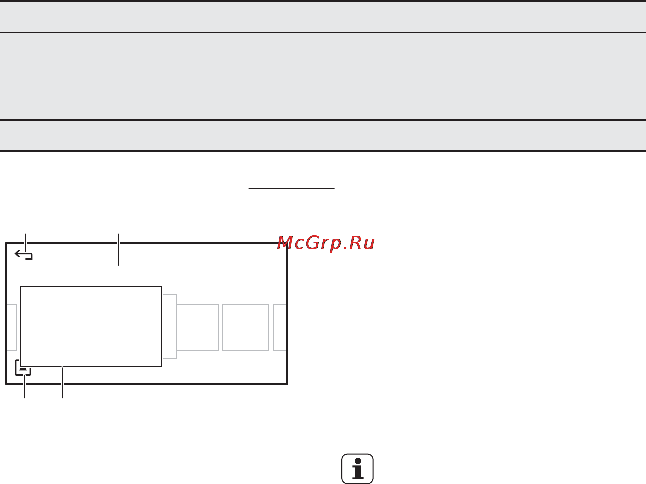 Electrolux EOC95956AX [14/56] Подменю для меню функции