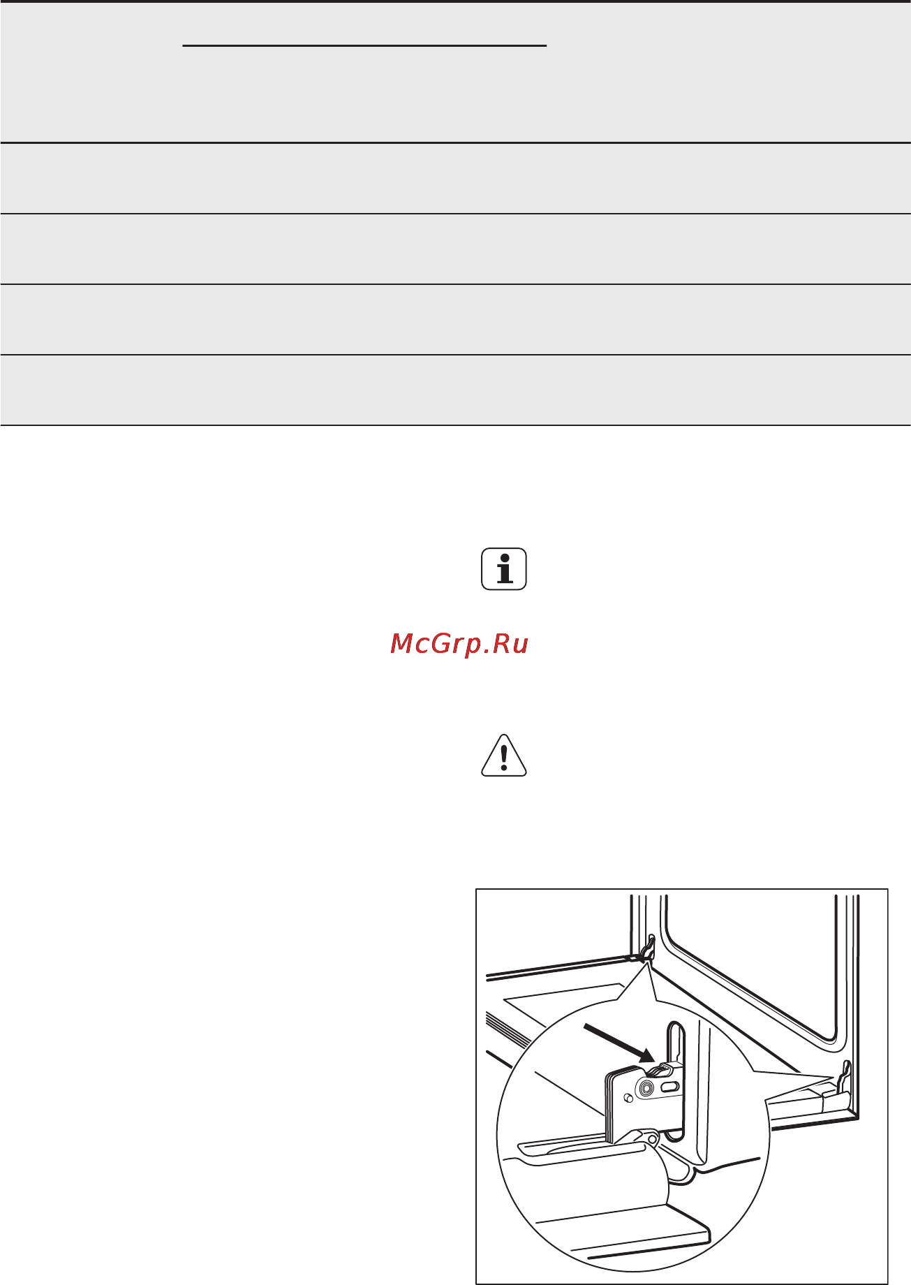 Electrolux EOC96631AX [36/44] Очистка дверцы духового шкафа