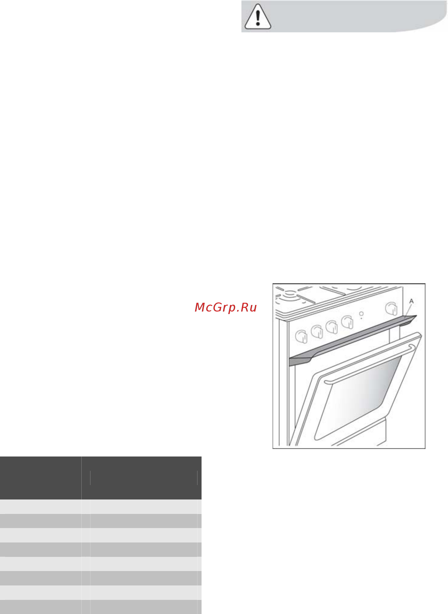 Electrolux EKG513101W [12/40] Пользование рилем