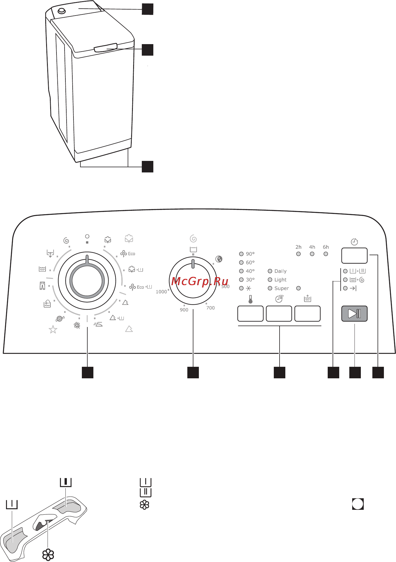 Electrolux EWT9125W [2/13] 2 3 4 5 6