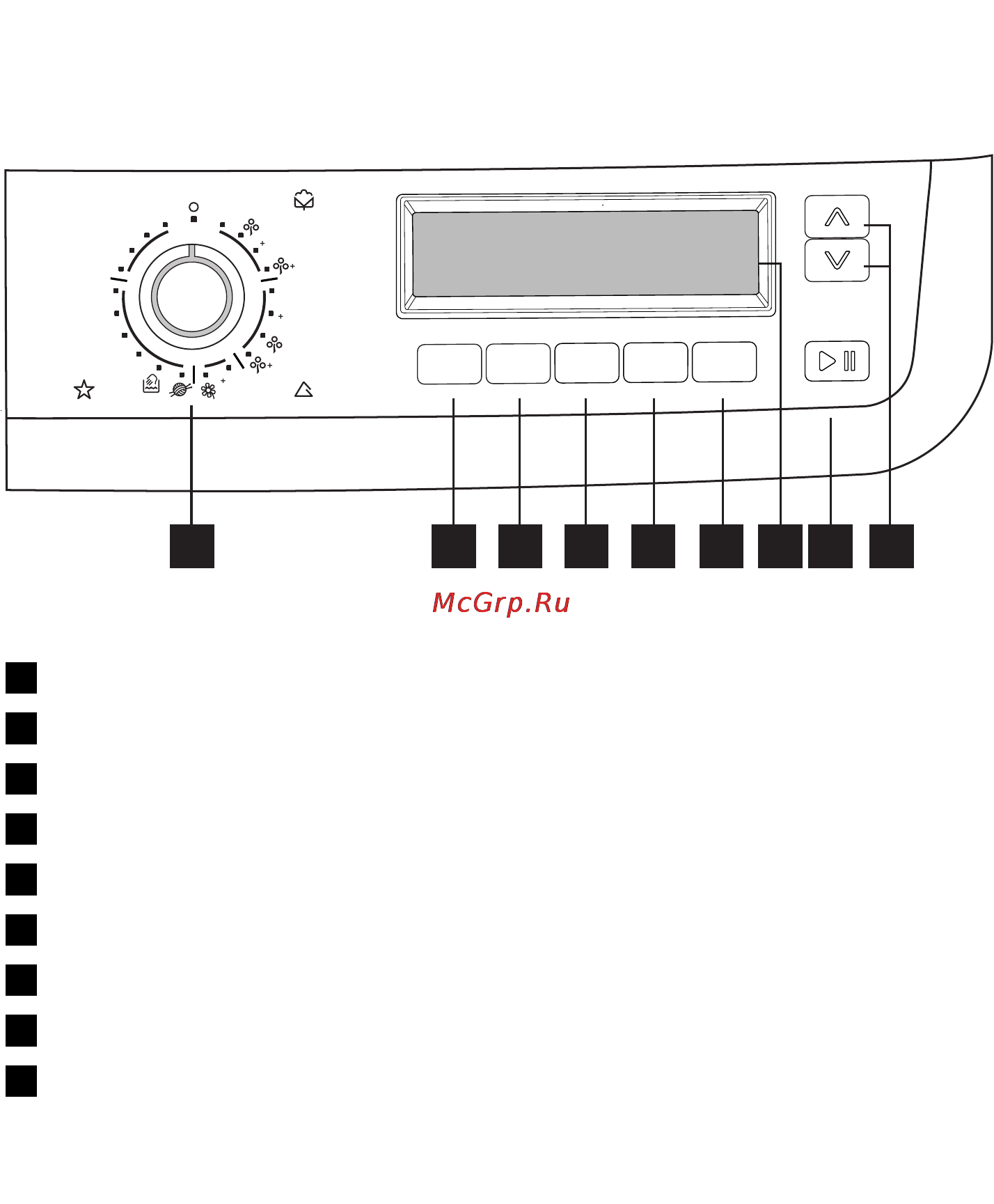 Electrolux EWS10612W [8/48] Панель управления