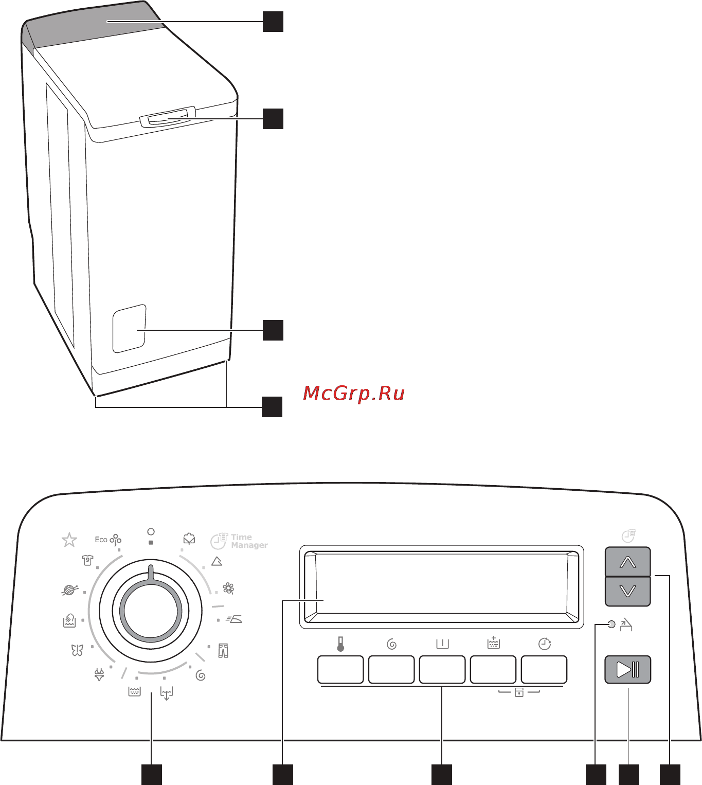 Electrolux EWTS10620W [2/13] 3 4 5 2 6
