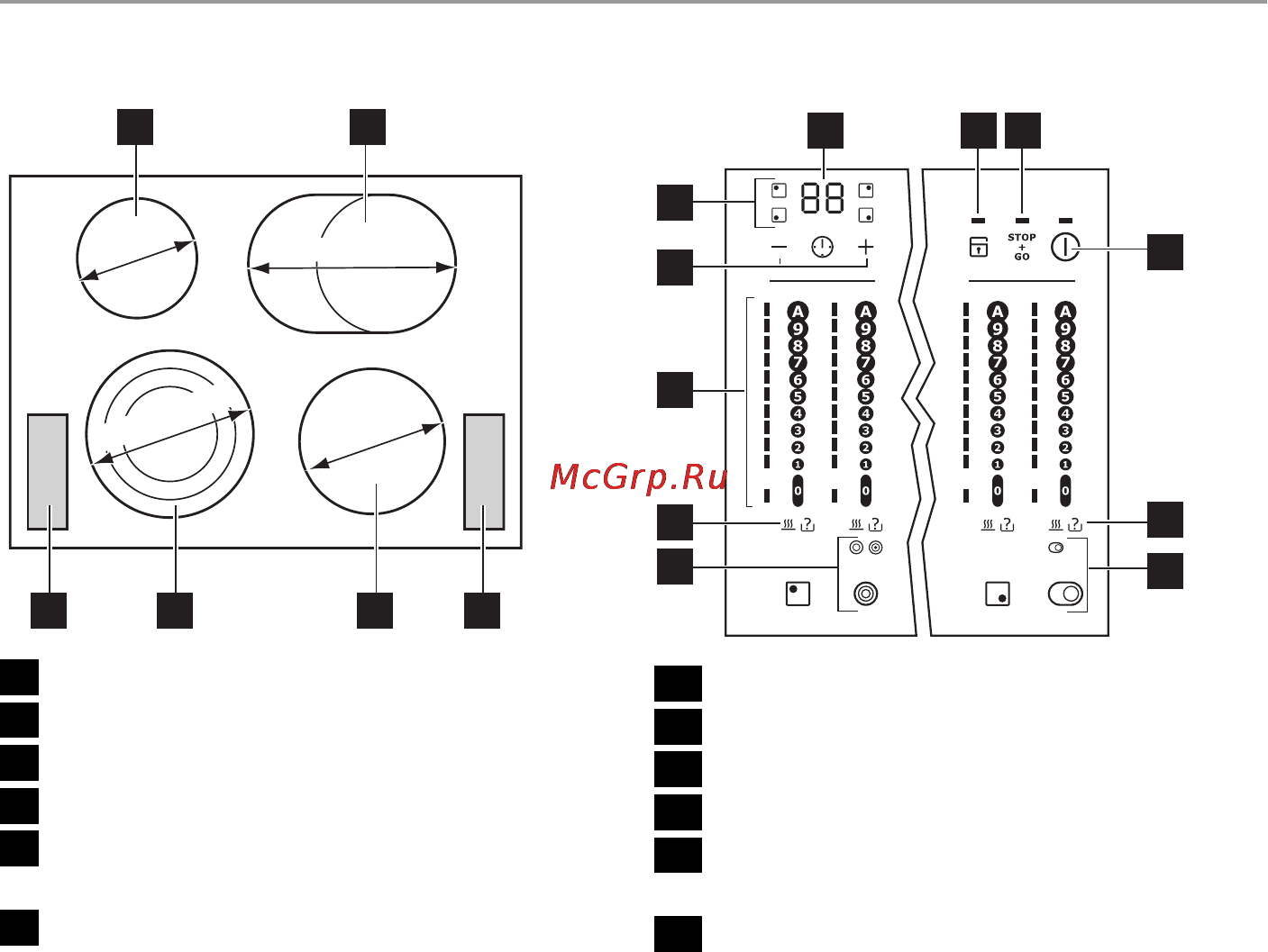 Electrolux EHS68210P [3/20] Описание изделия
