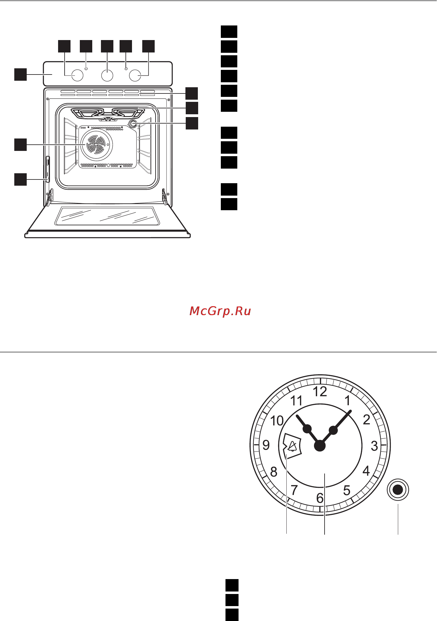 Electrolux EOB53001R [4/16] Ежедневное использование