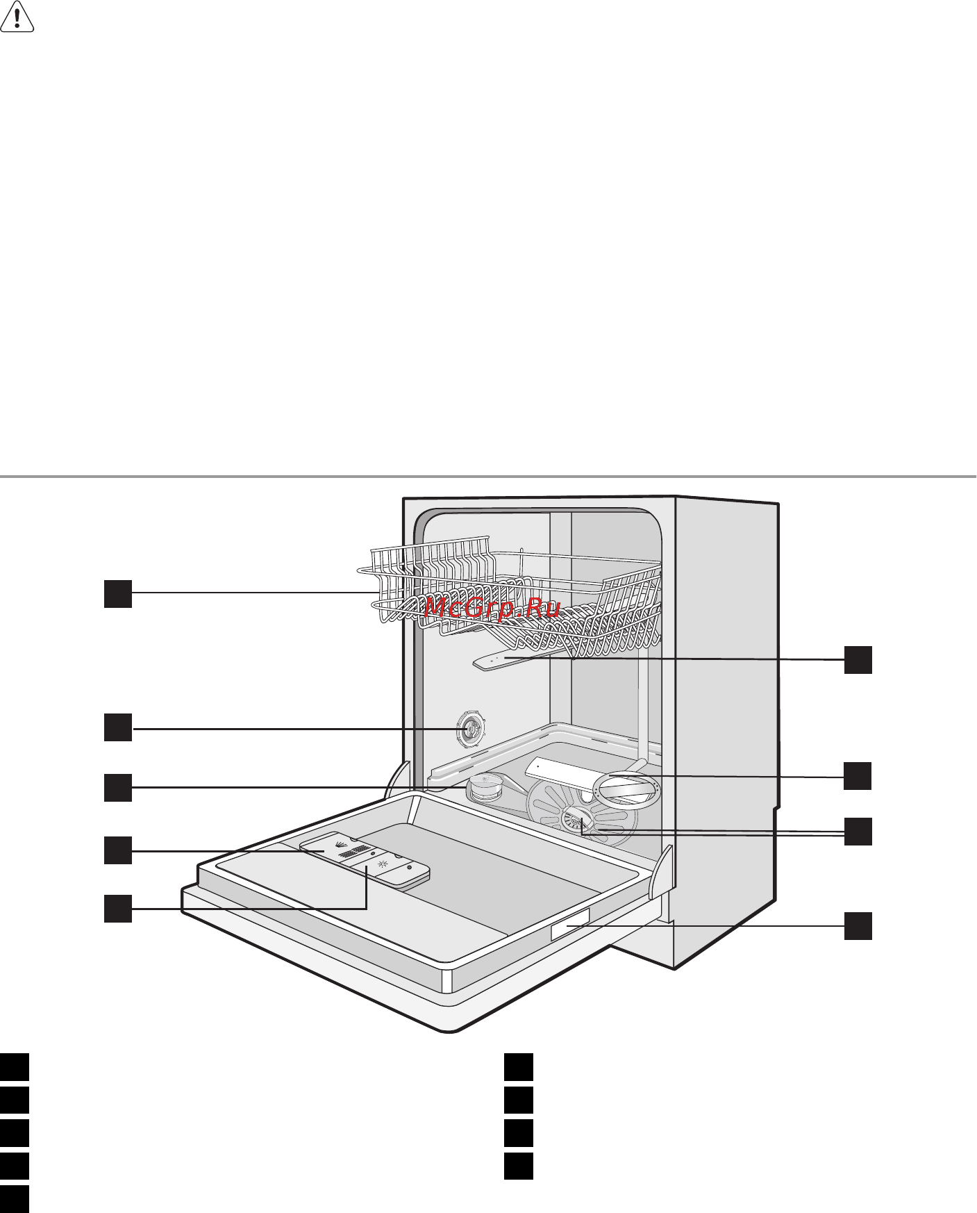 Electrolux ESI66060XR [5/19] Описание изделия