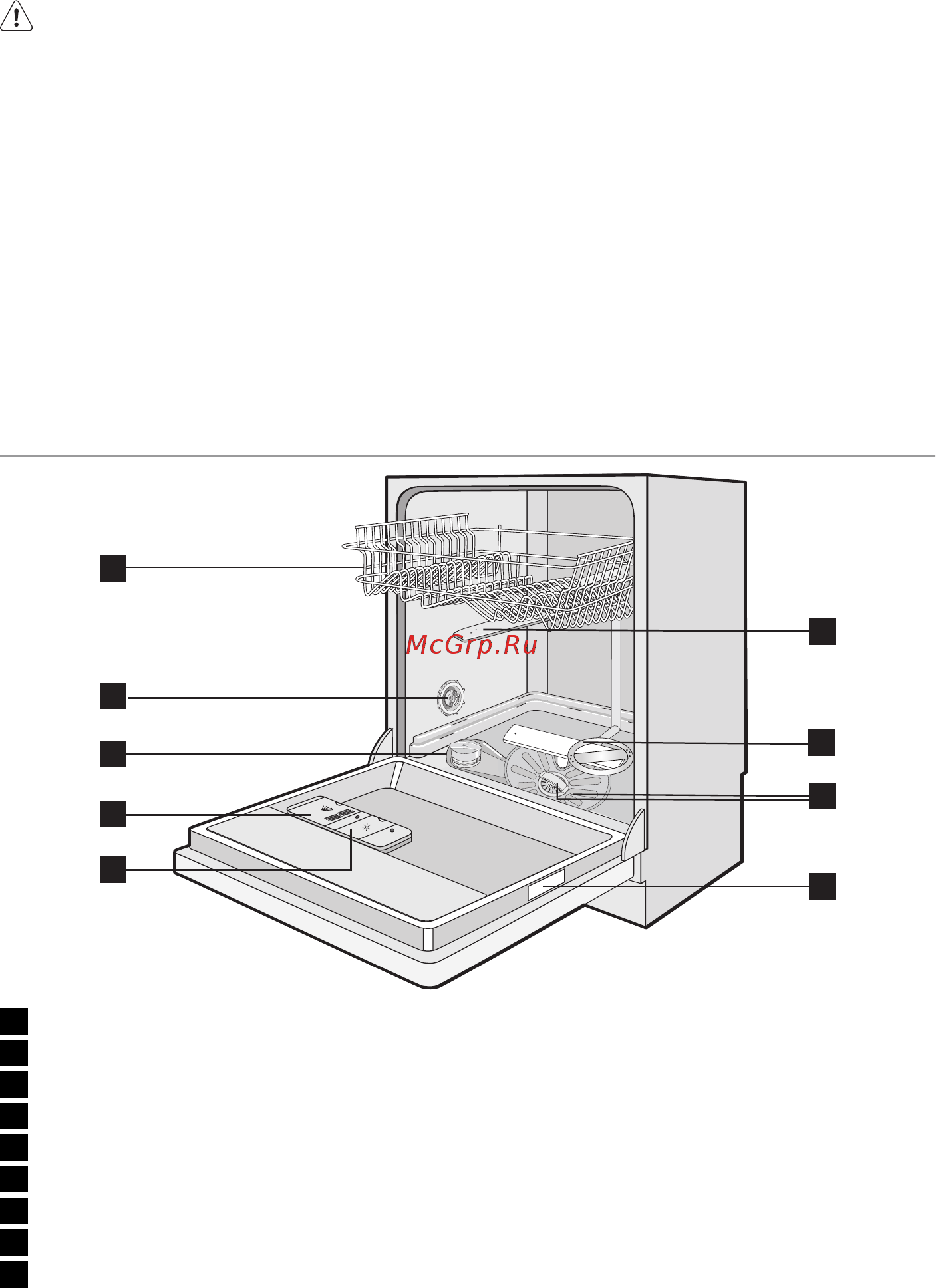 Electrolux ESL65070R [5/18] Описание изделия