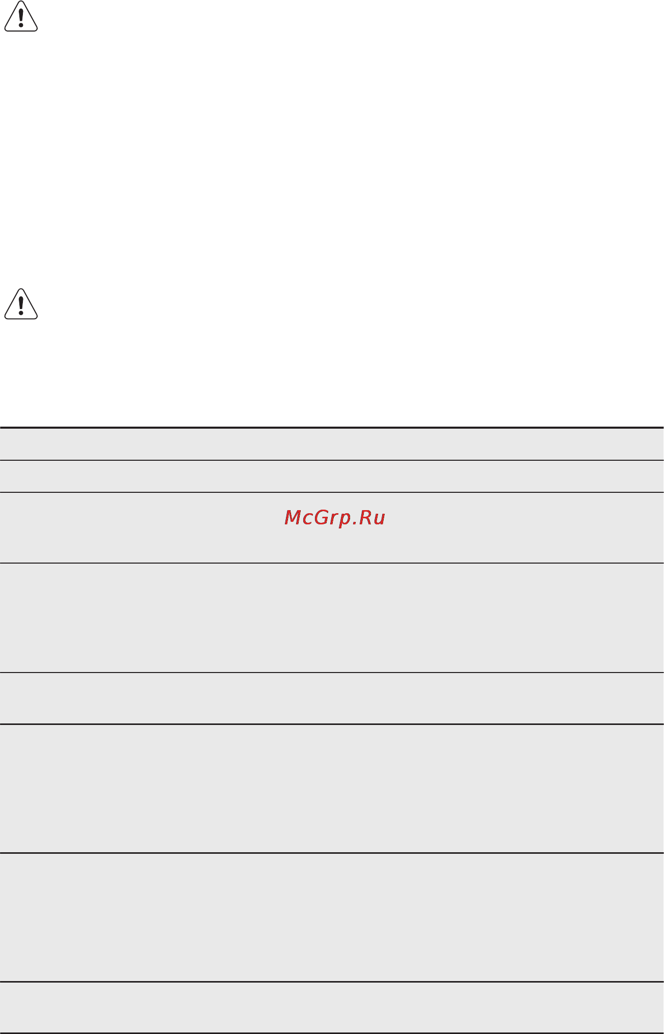 Electrolux ENG2693AOW [20/53] Поиск и устранение неисправностей